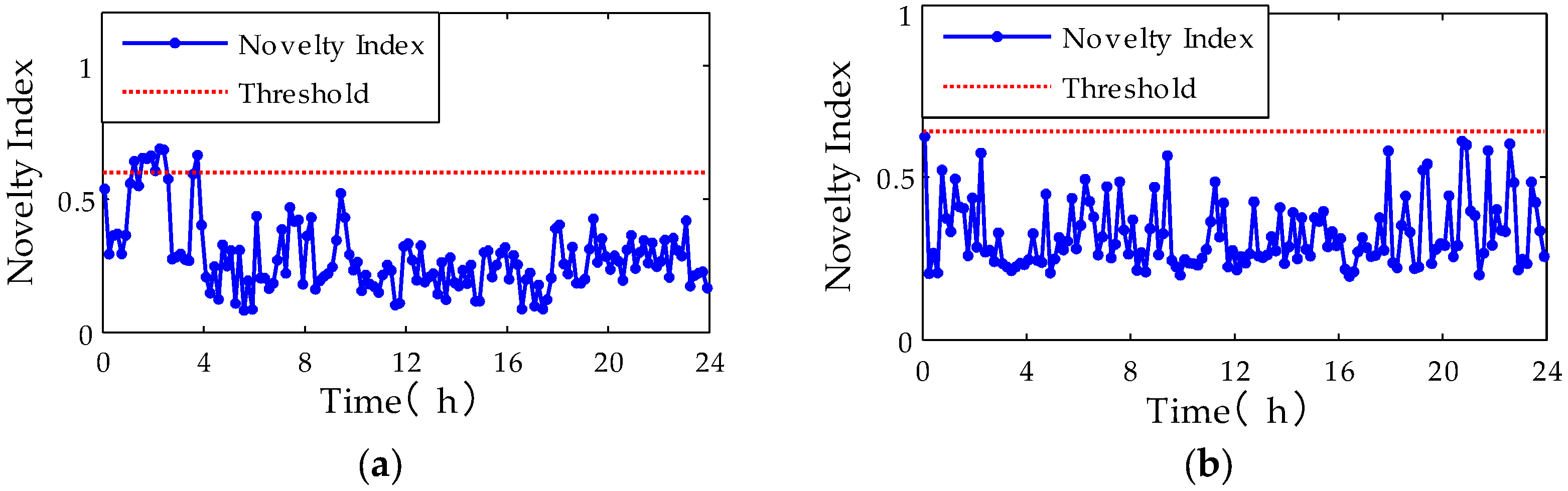 Applsci 09 02049 g020