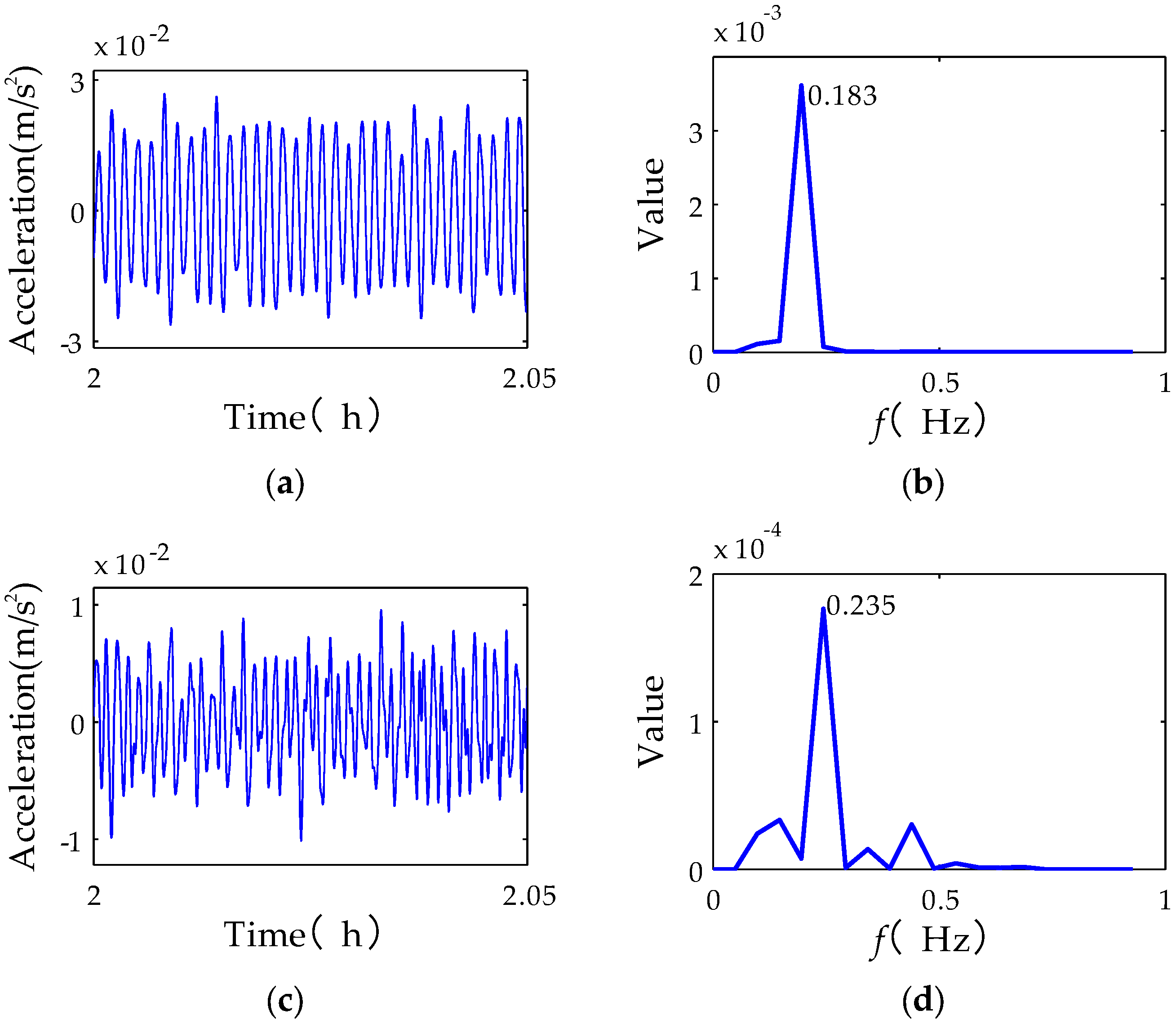 Applsci 09 02049 g021