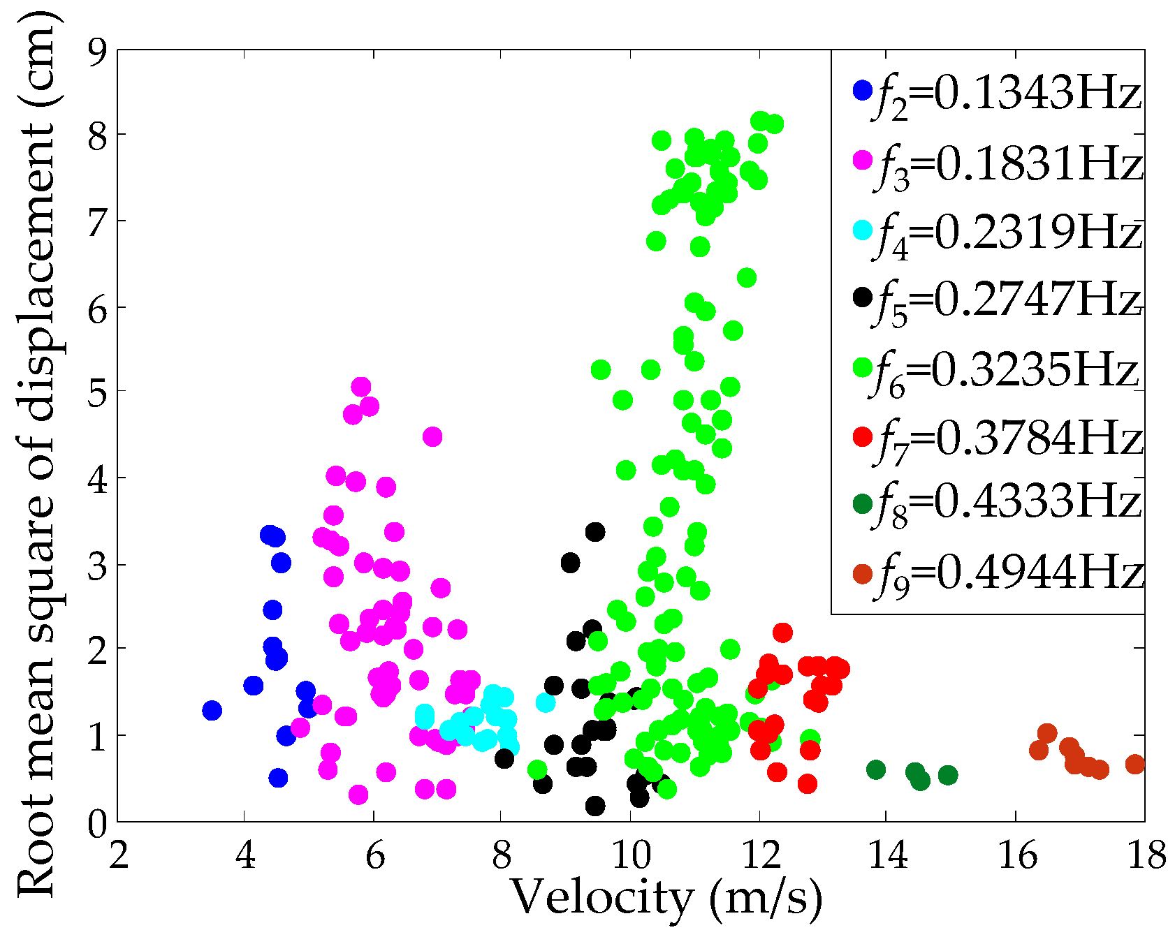 Applsci 09 02049 g023