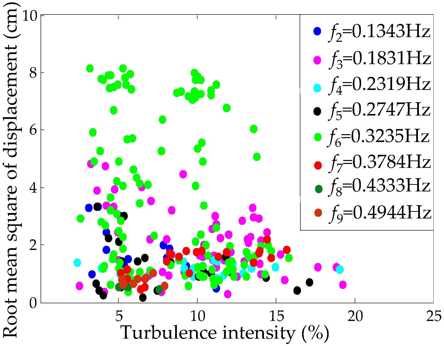 Applsci 09 02049 g024