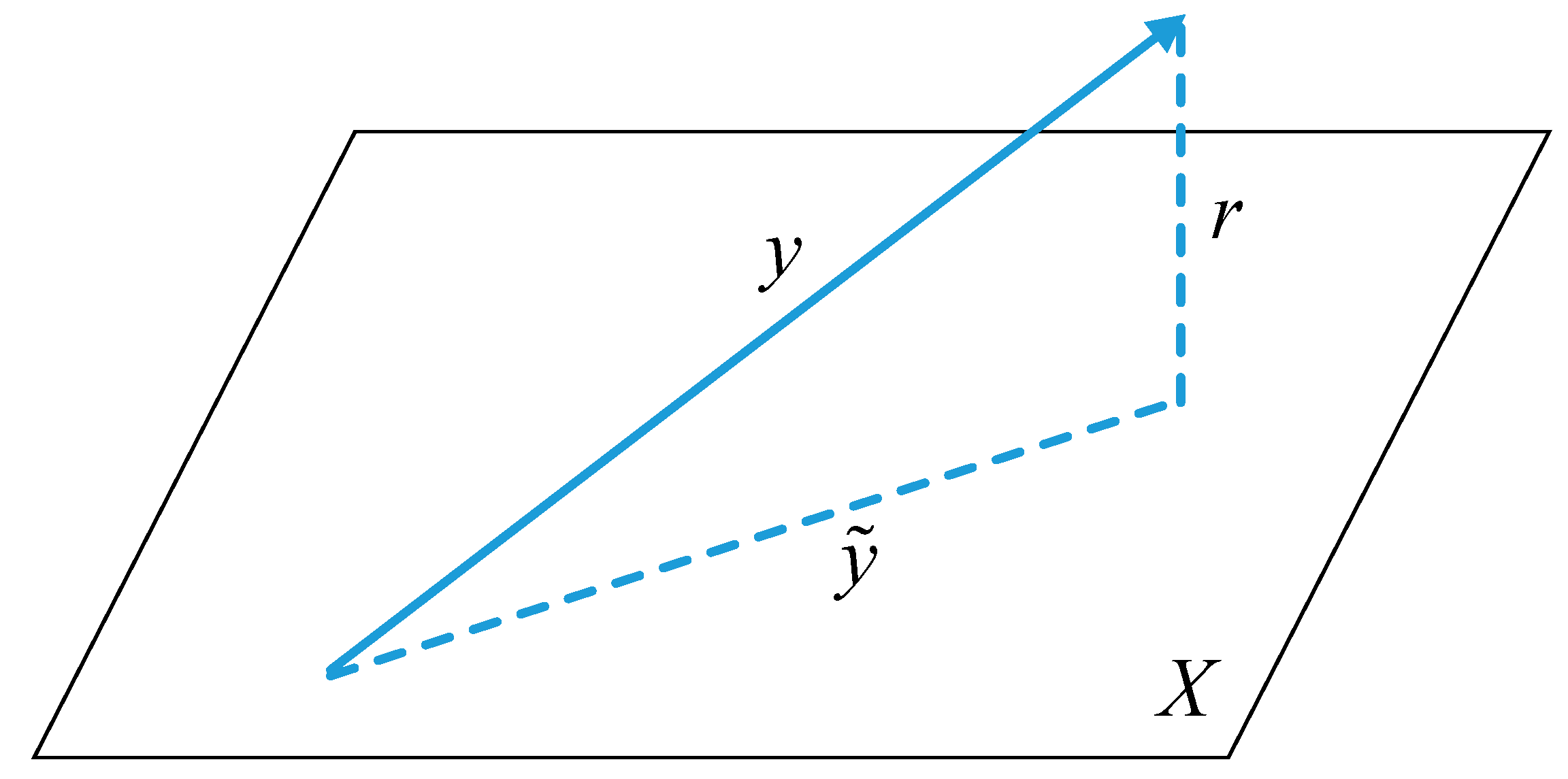 Applsci 09 02053 g001 Applsci 09 02053 g001
