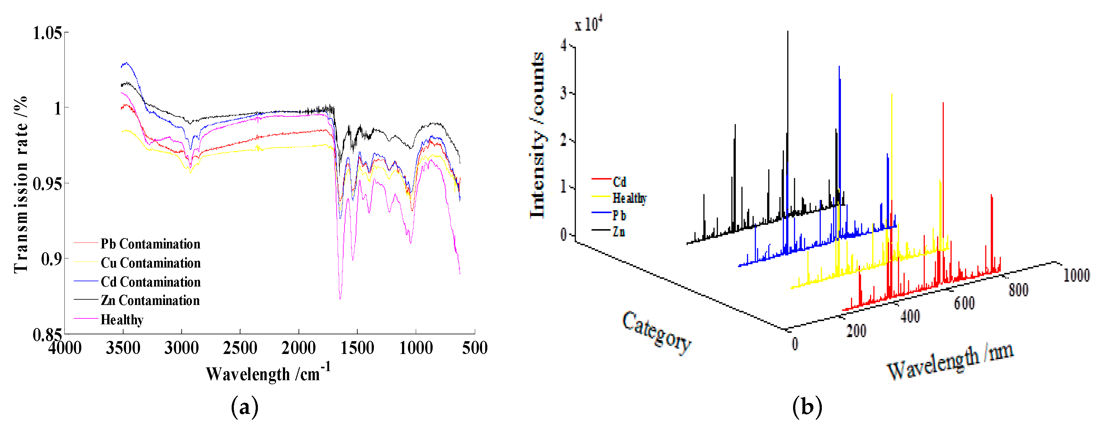 Applsci 09 02053 g003 Applsci 09 02053 g003