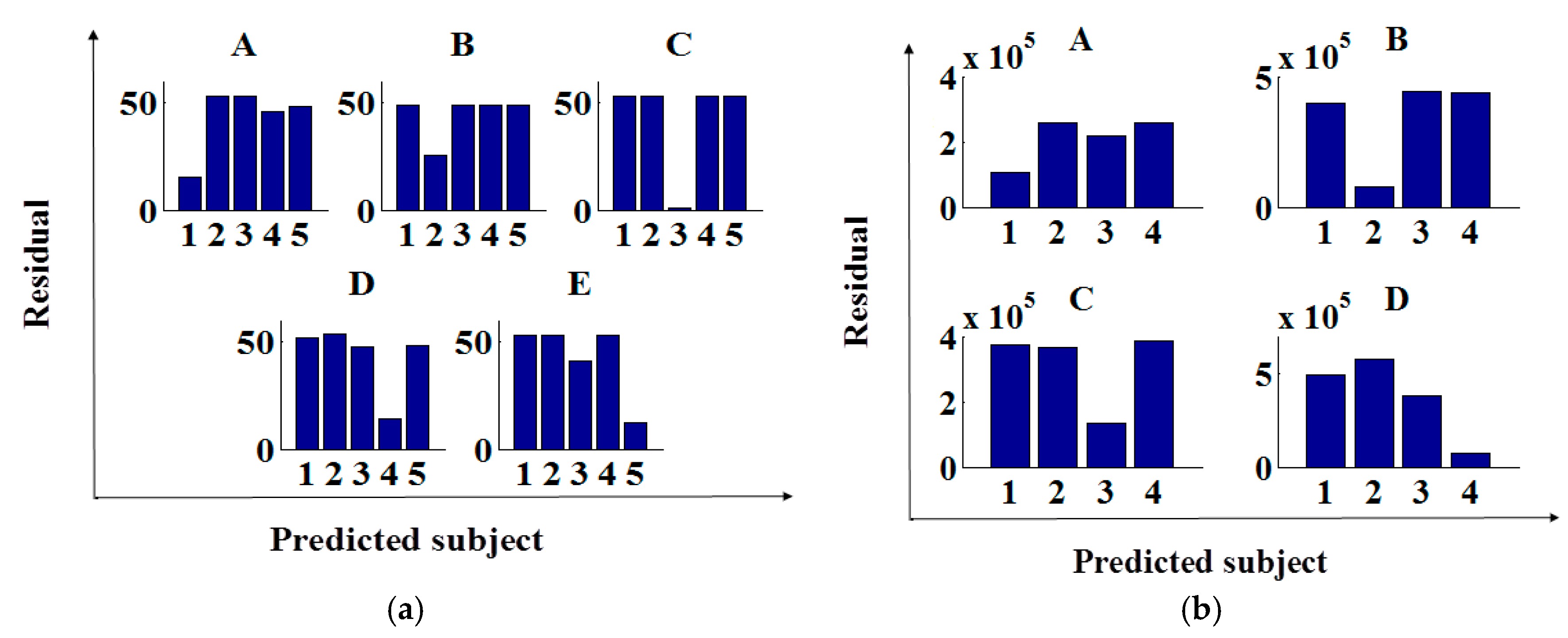Applsci 09 02053 g005 Applsci 09 02053 g005