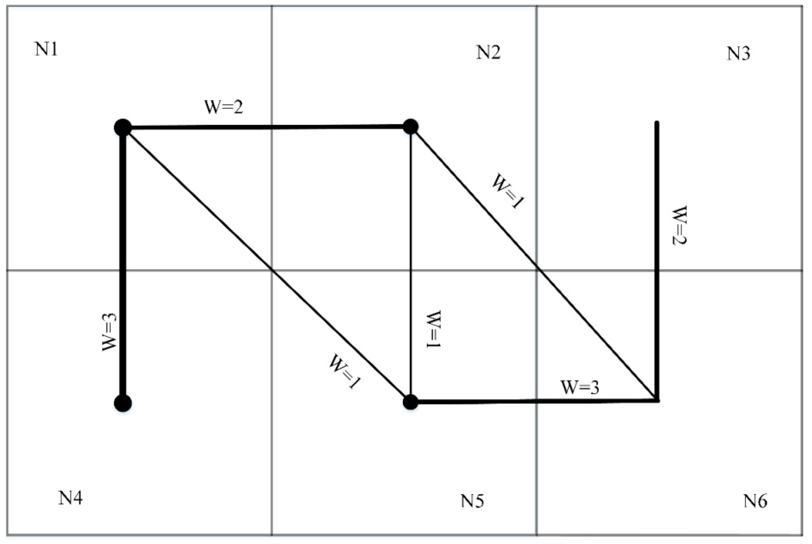 Applsci 09 02054 g003