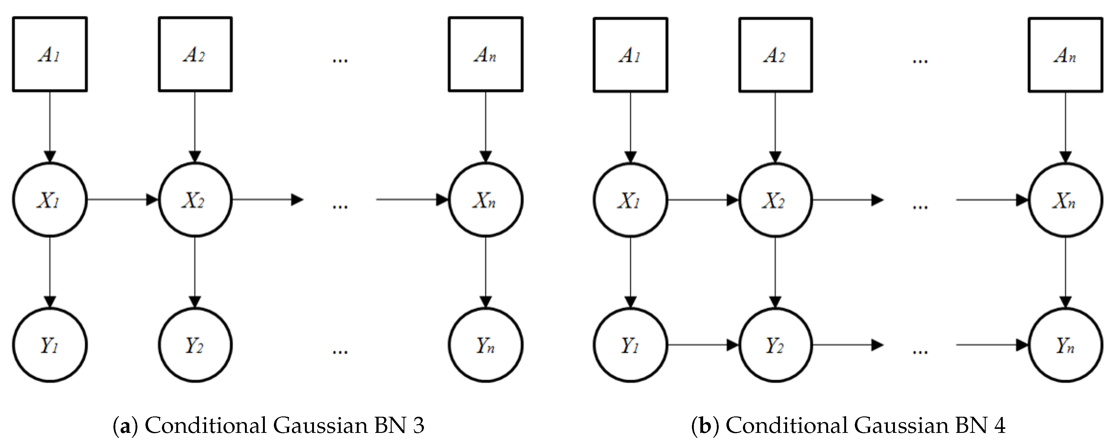 Applsci 09 02055 g003