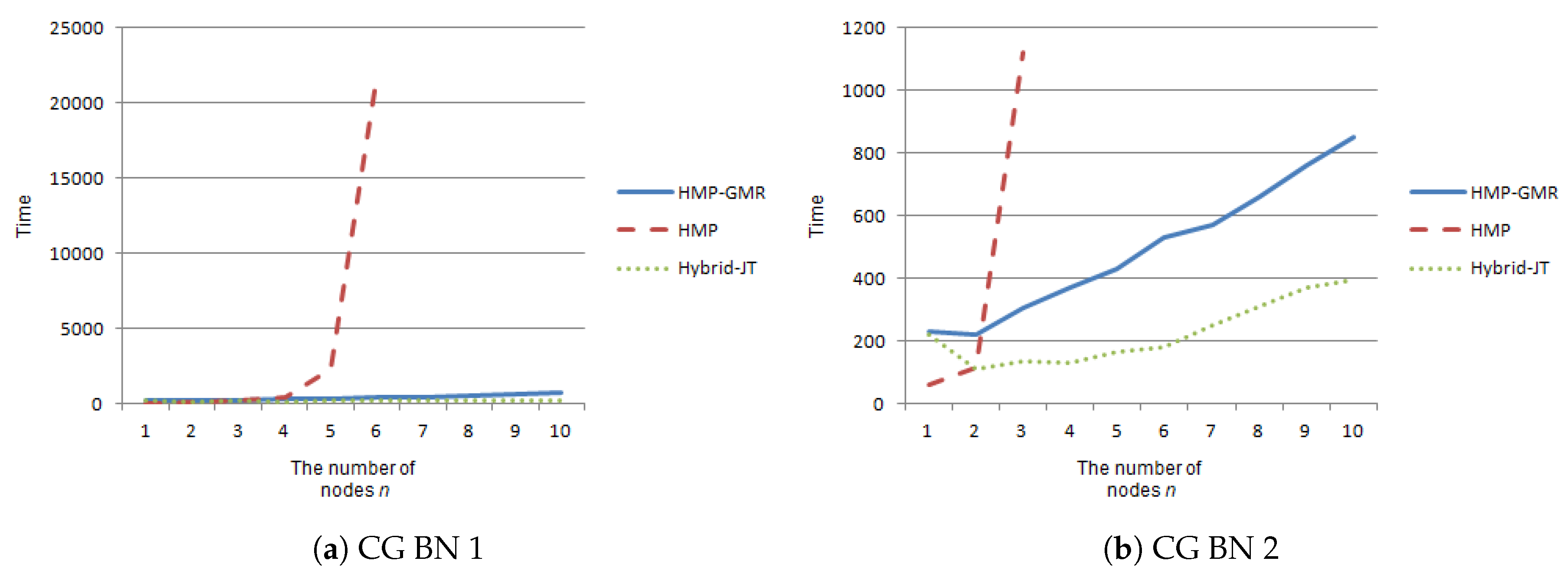 Applsci 09 02055 g004