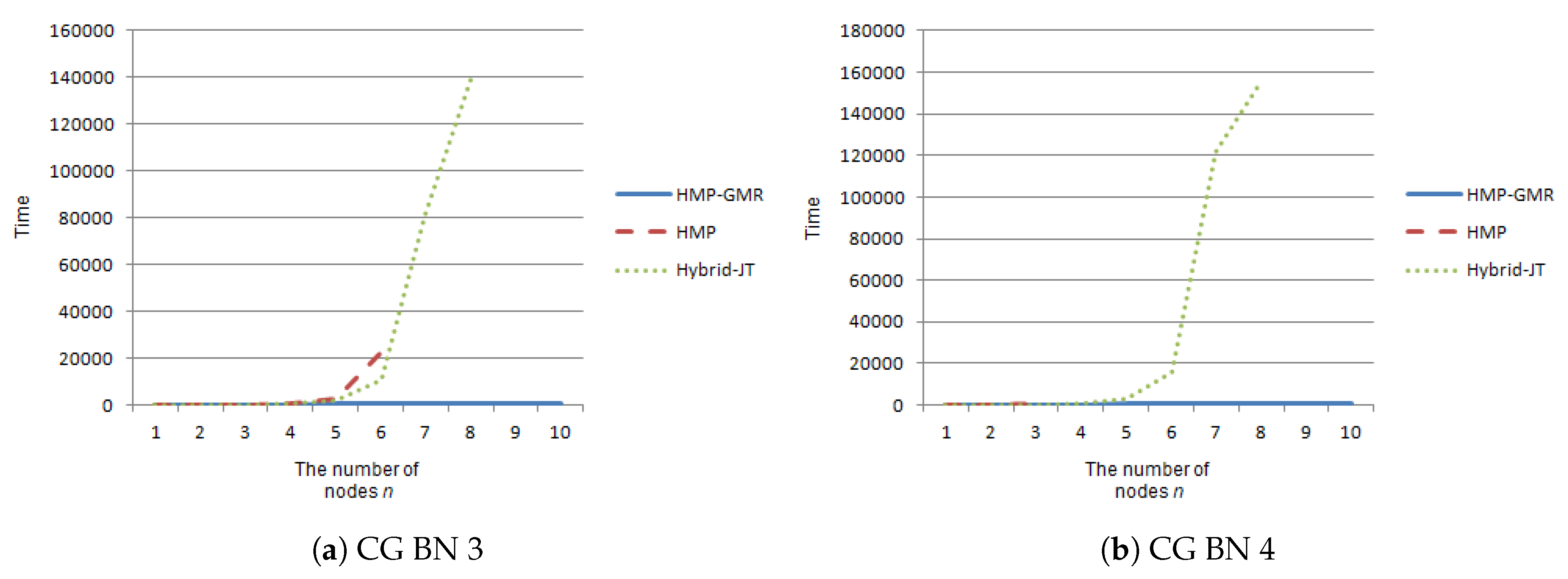 Applsci 09 02055 g005
