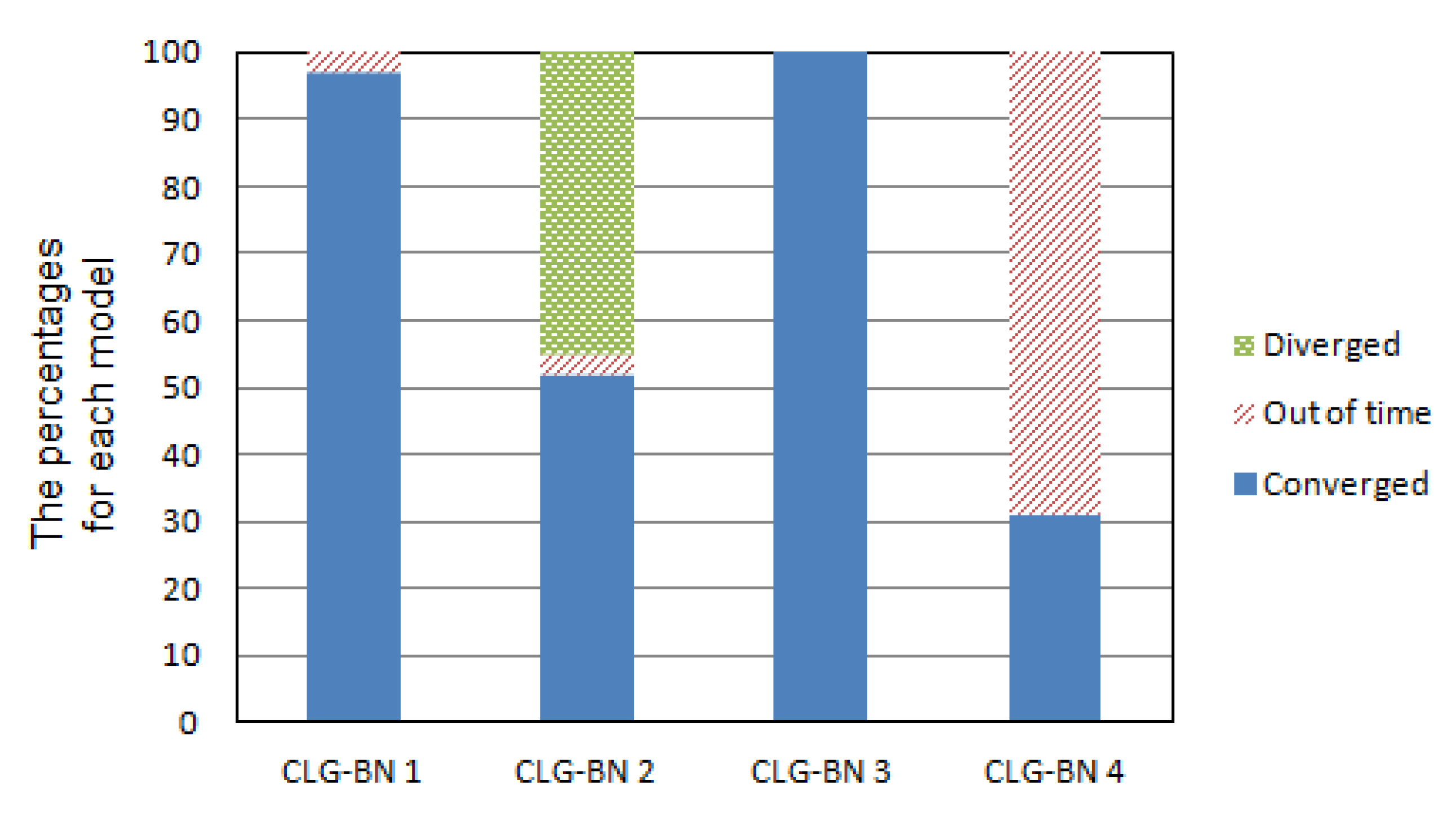 Applsci 09 02055 g006