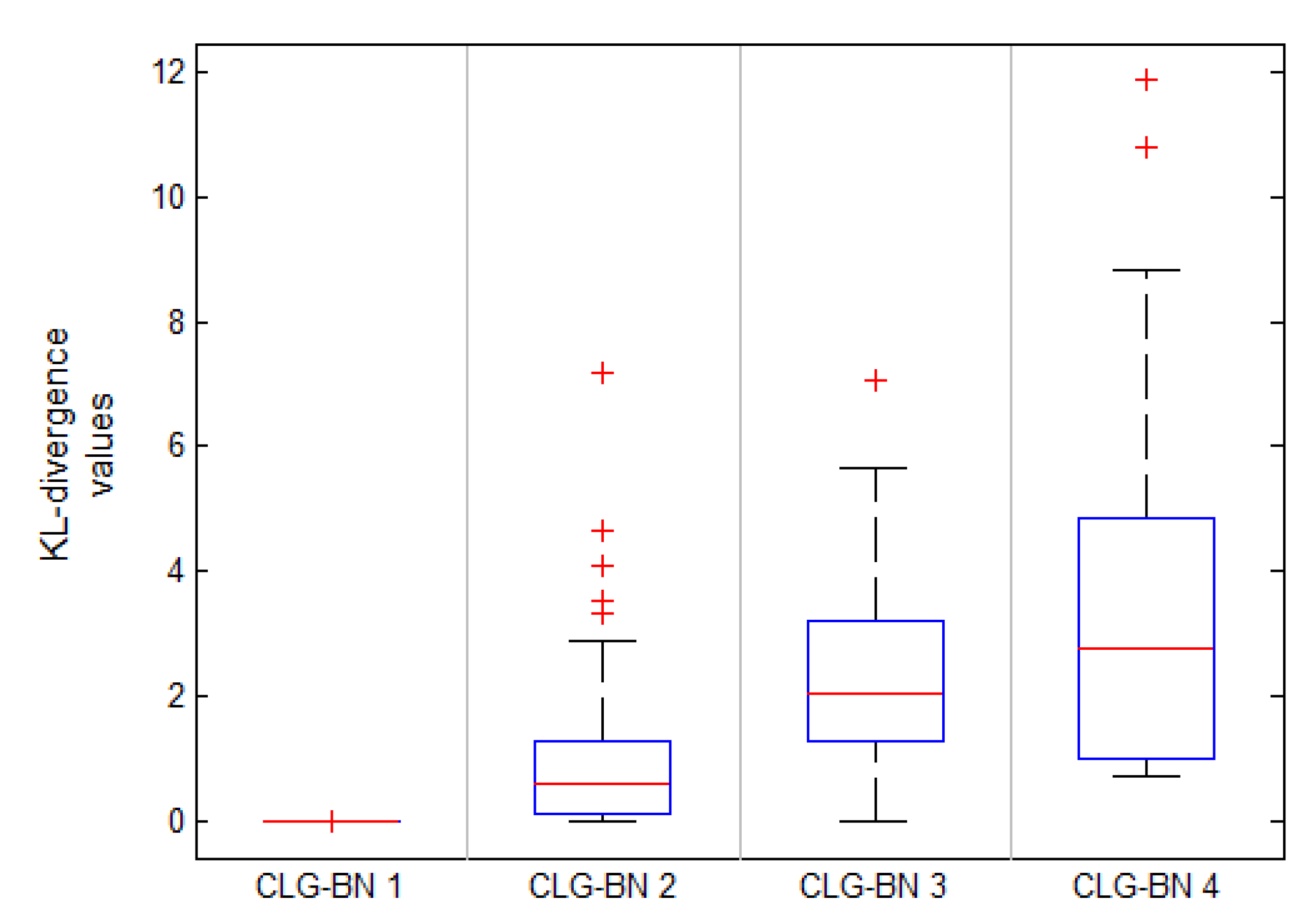 Applsci 09 02055 g007