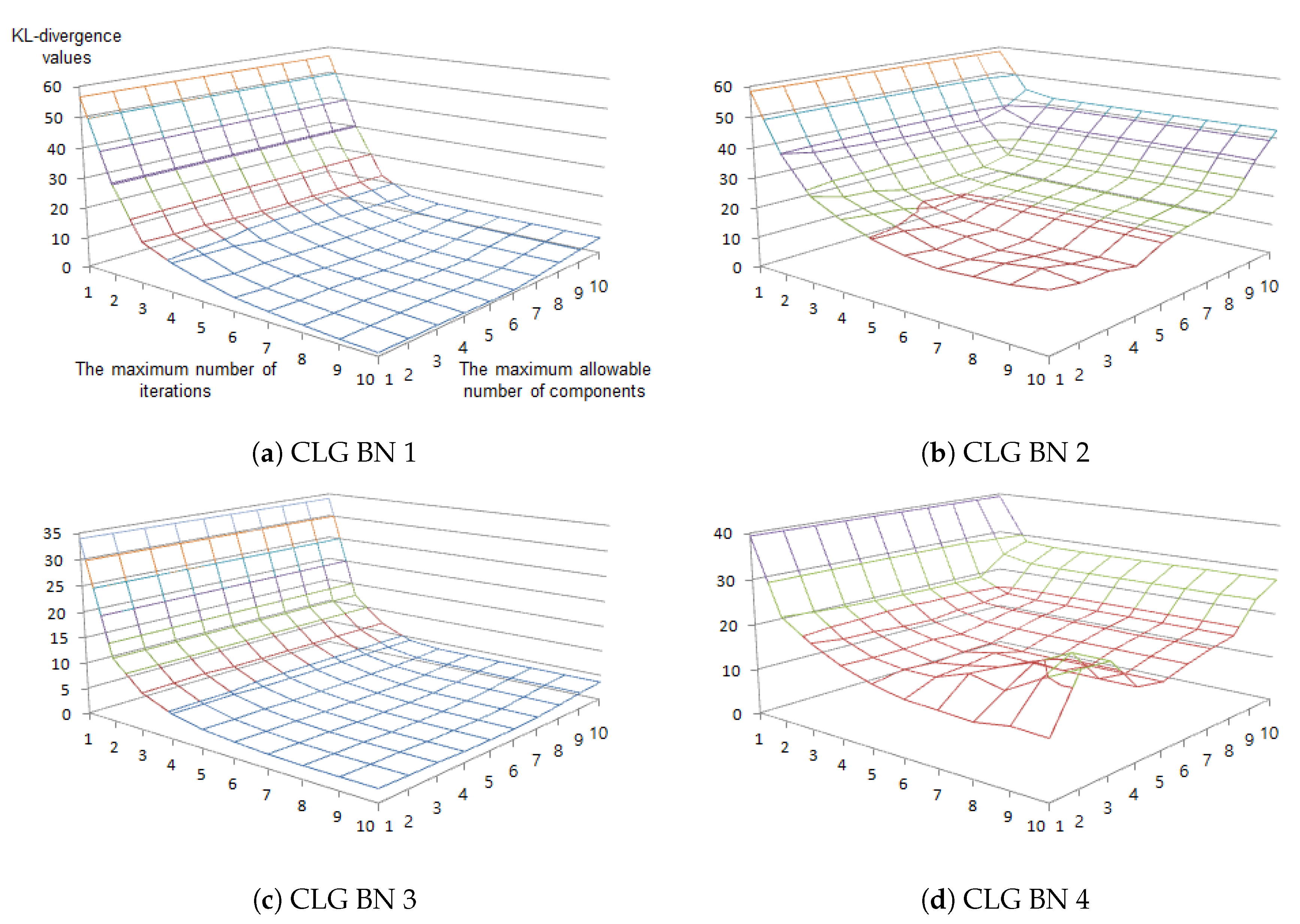 Applsci 09 02055 g008