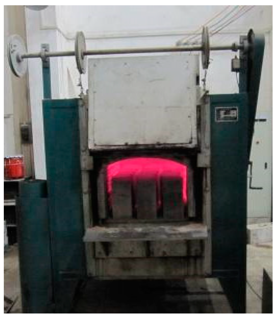 Applsci 09 02057 g002 550