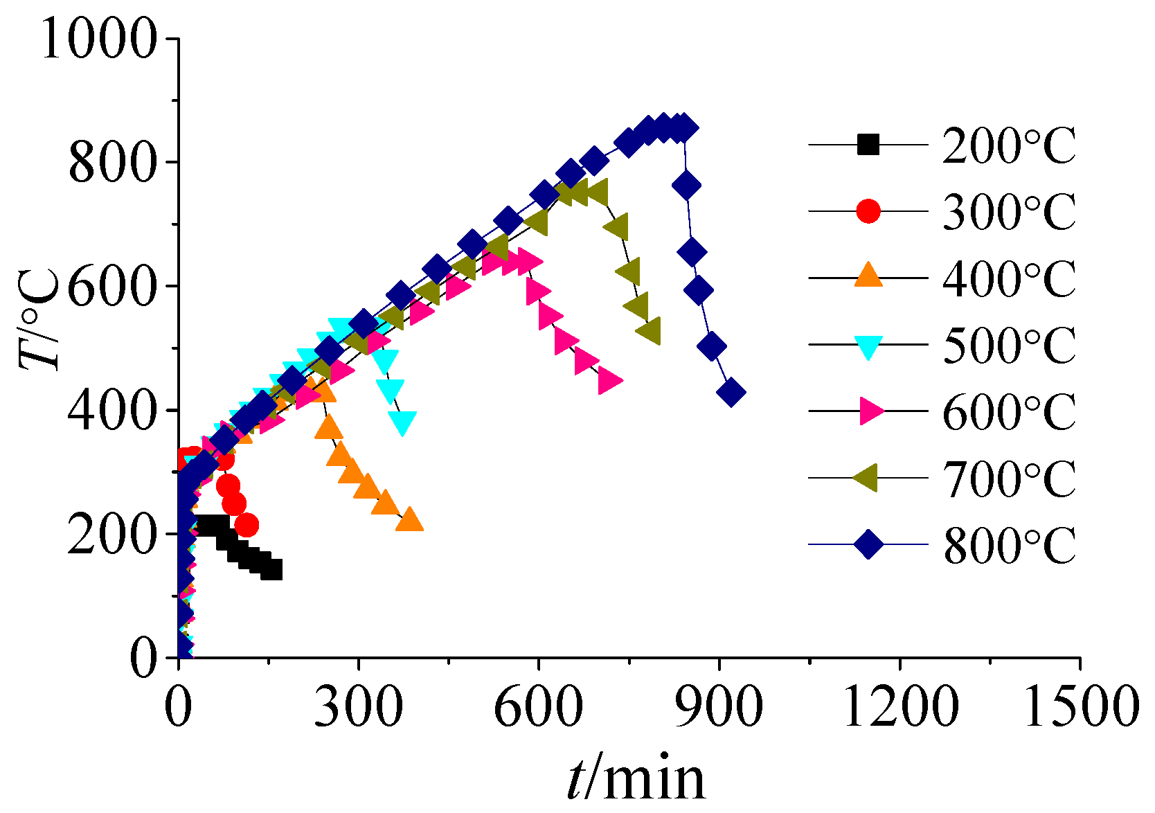 Applsci 09 02057 g003 550