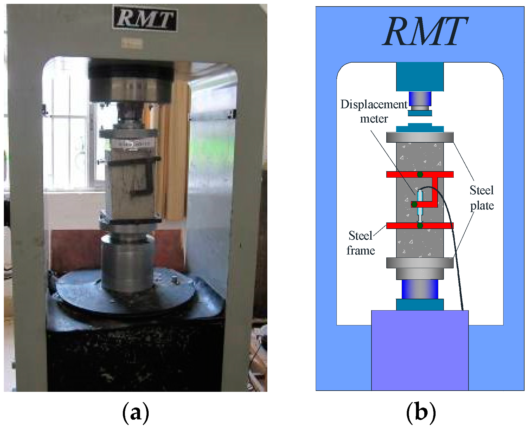 Applsci 09 02057 g004 550