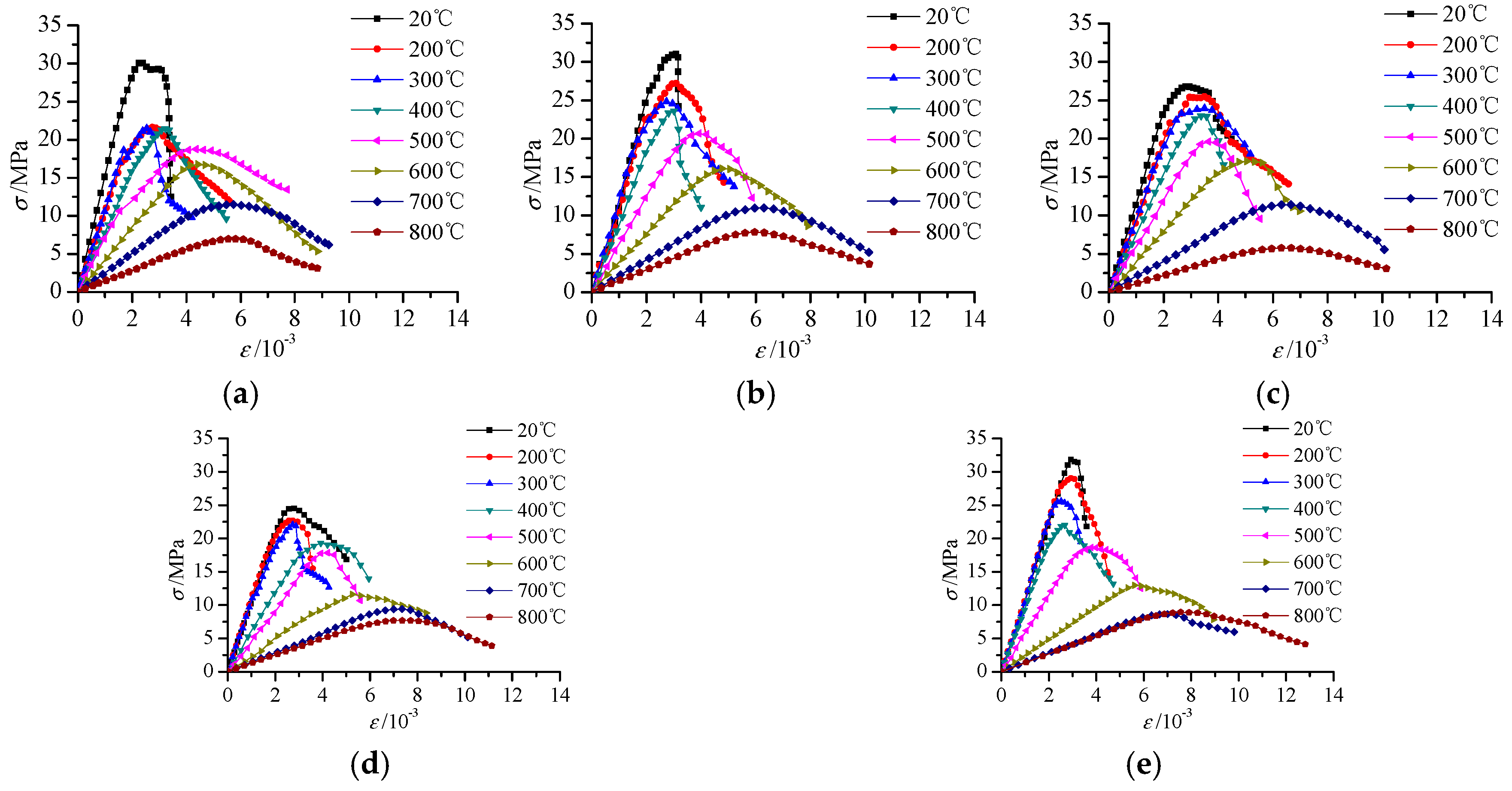Applsci 09 02057 g008 550