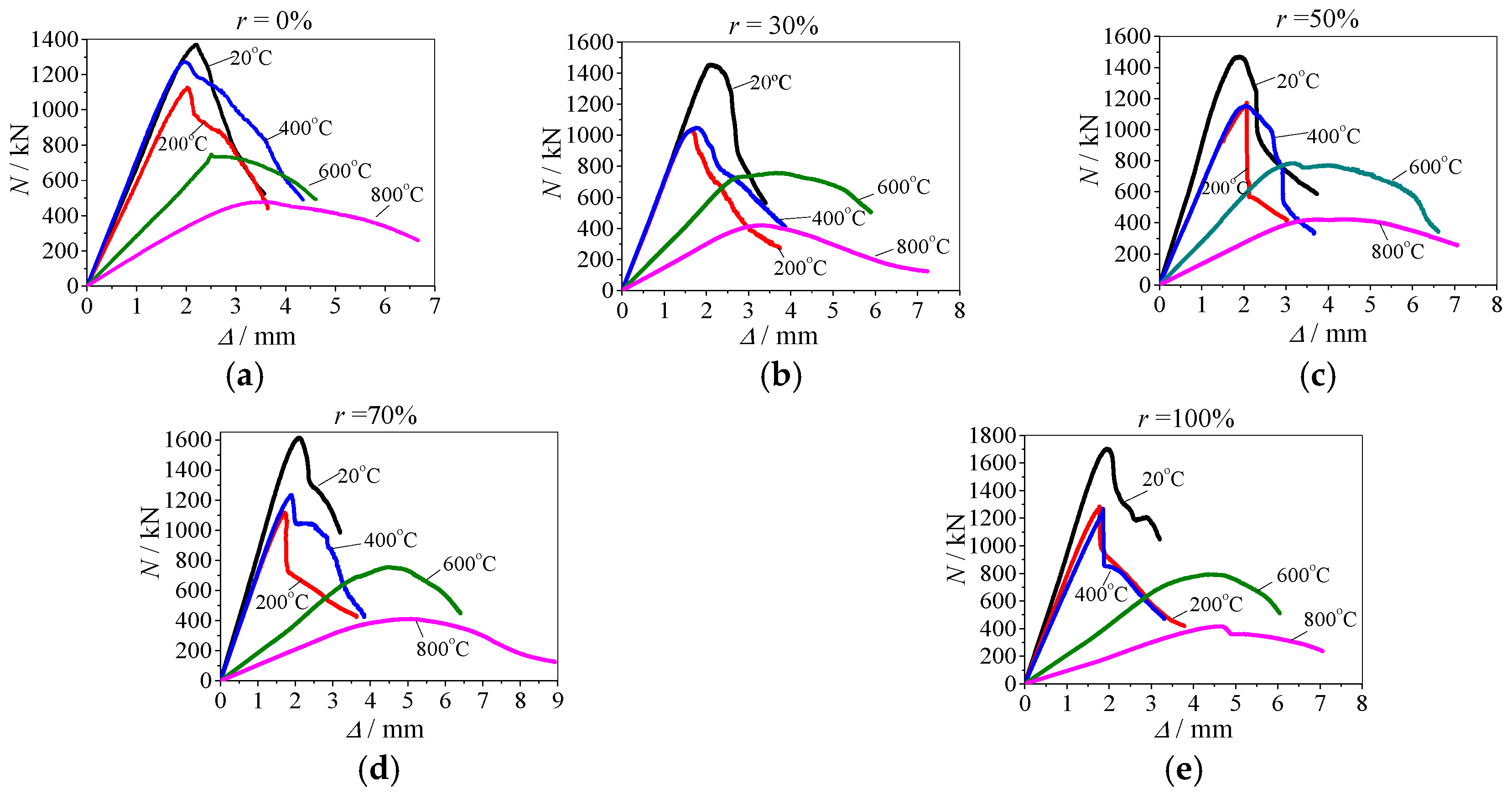 Applsci 09 02057 g010 550