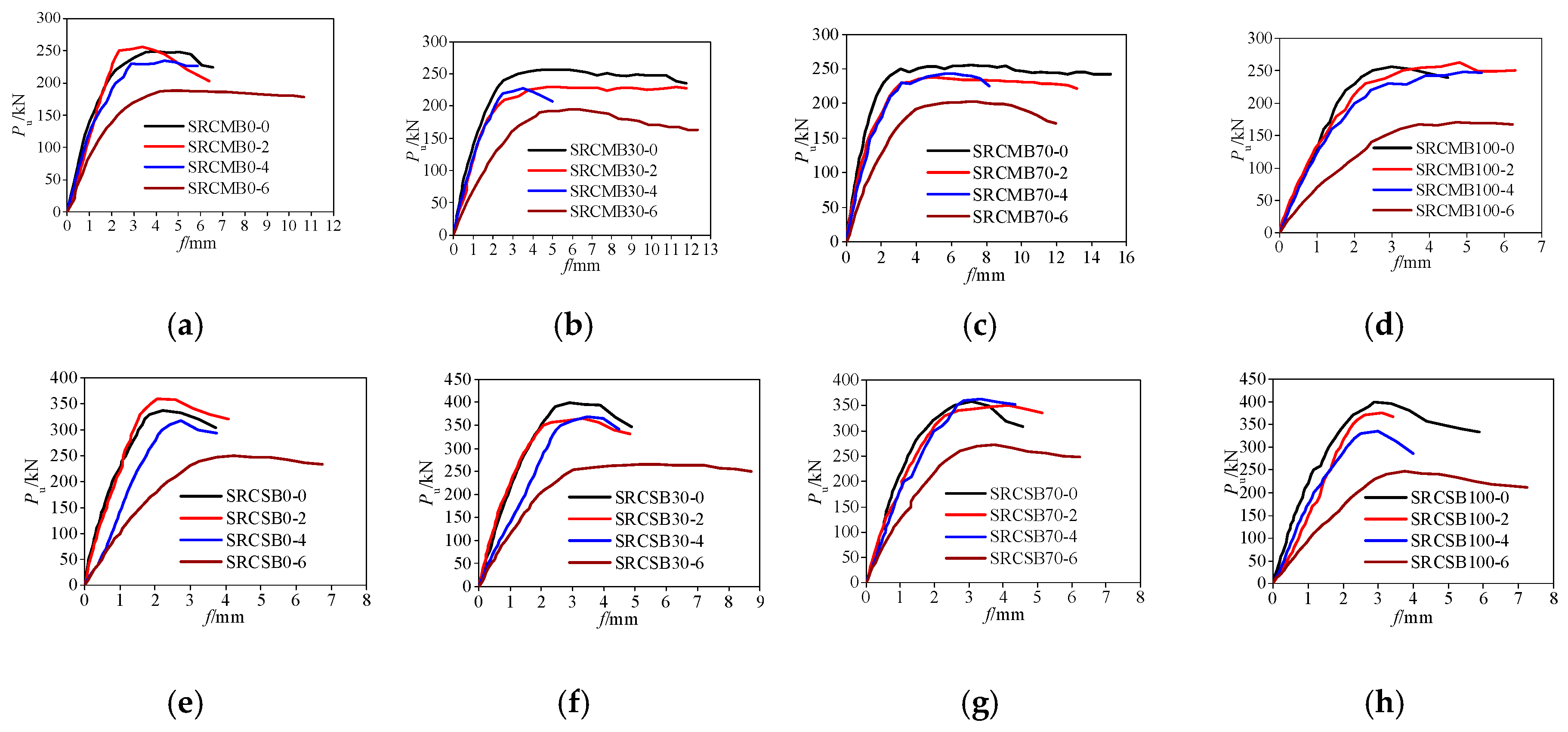 Applsci 09 02057 g011 550
