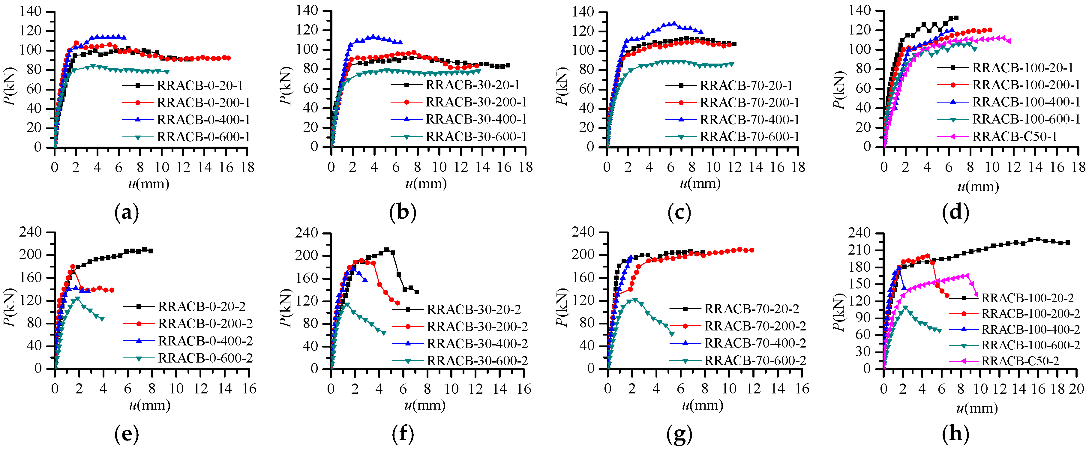 Applsci 09 02057 g012 550