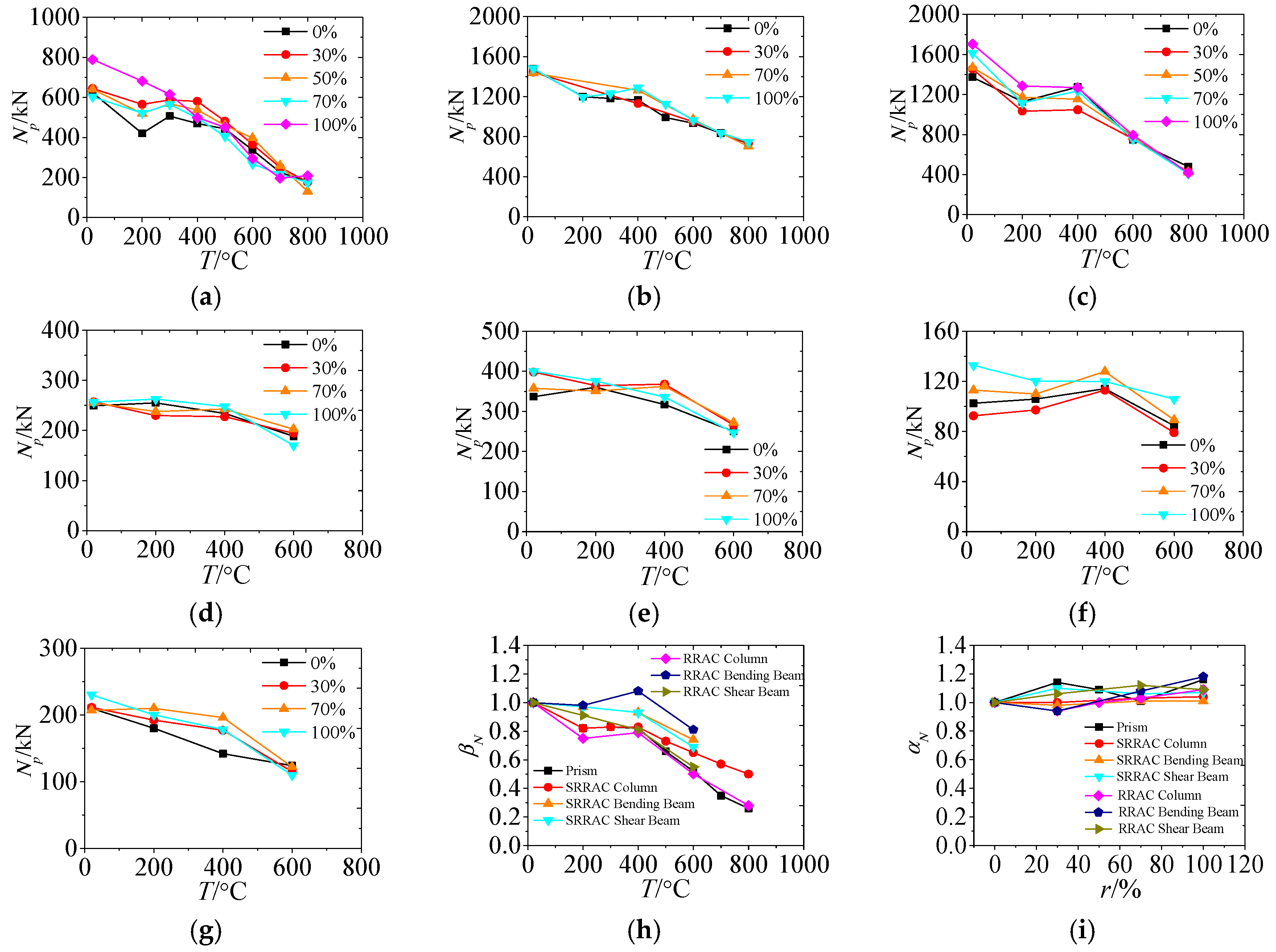 Applsci 09 02057 g013 550
