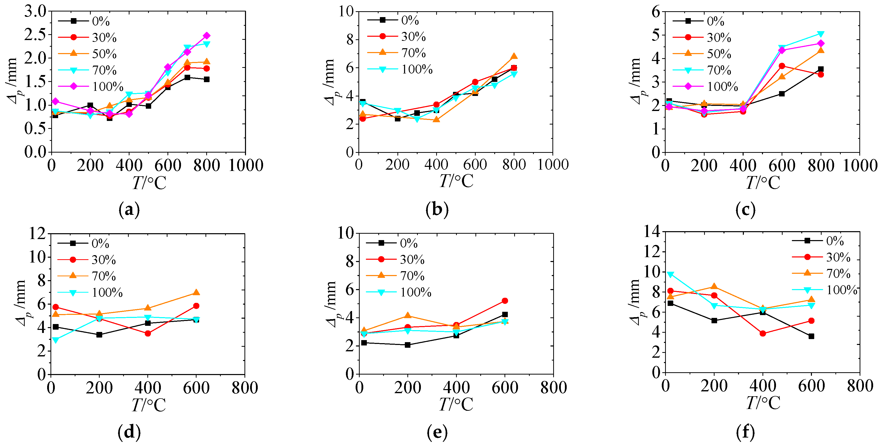 Applsci 09 02057 g014a 550