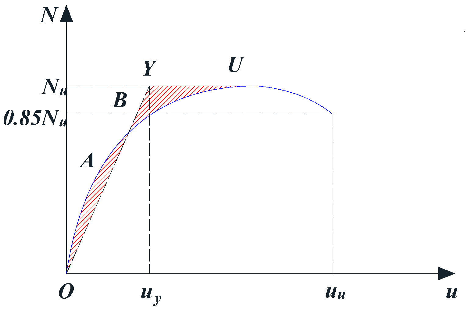 Applsci 09 02057 g015 550