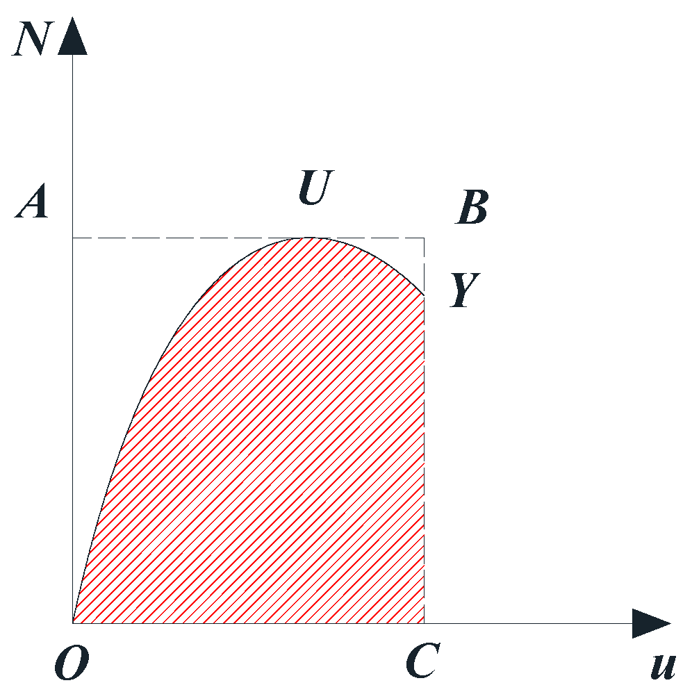 Applsci 09 02057 g017 550