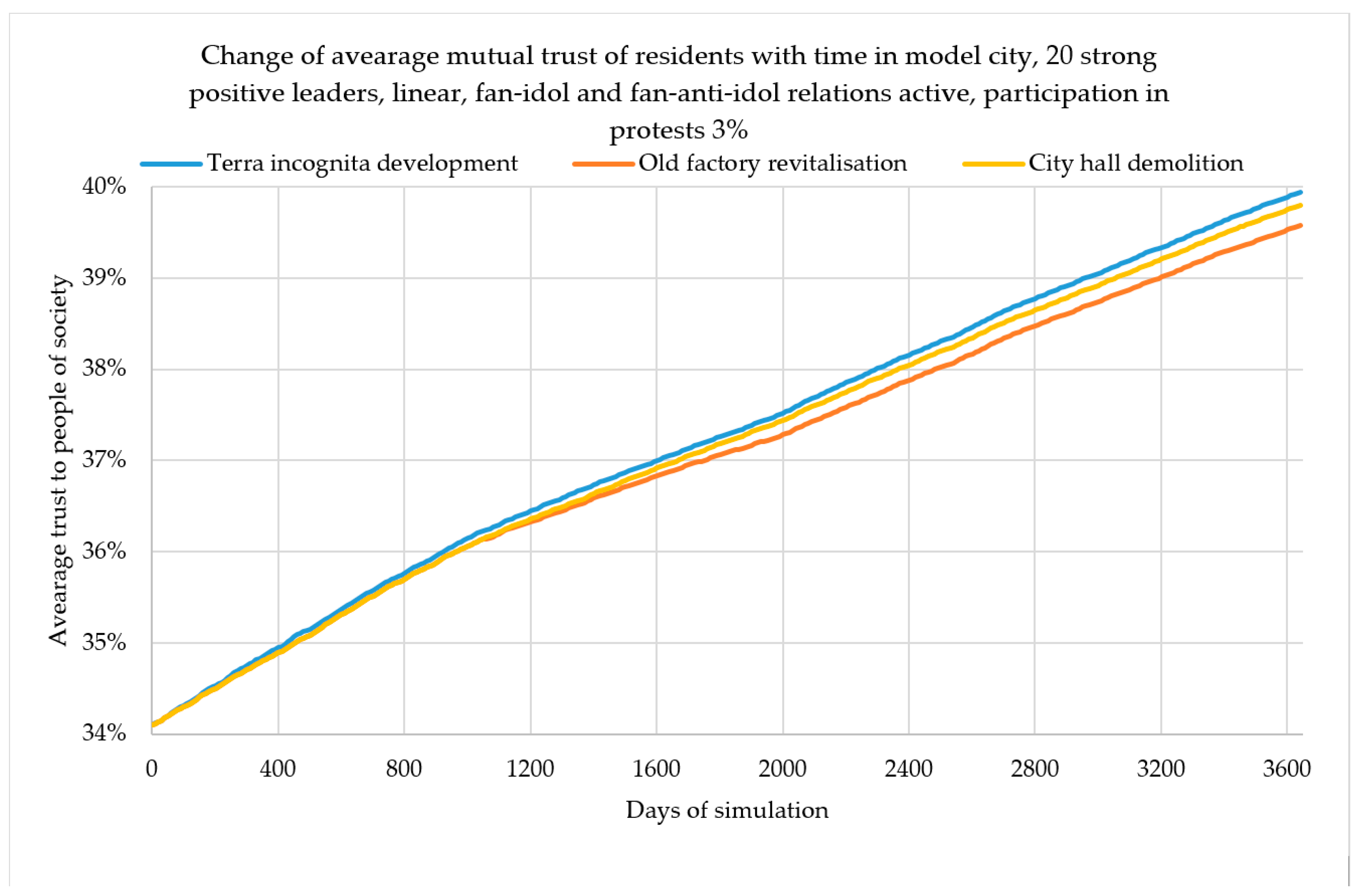 Applsci 09 02059 g004