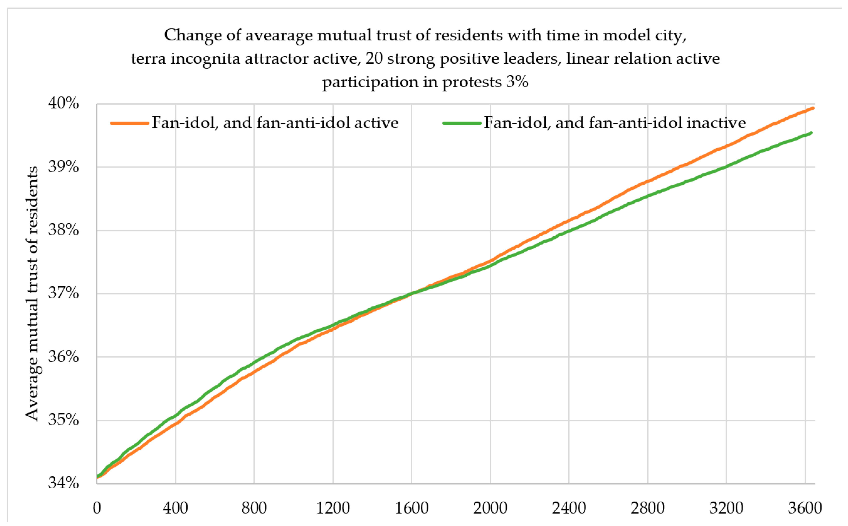 Applsci 09 02059 g005