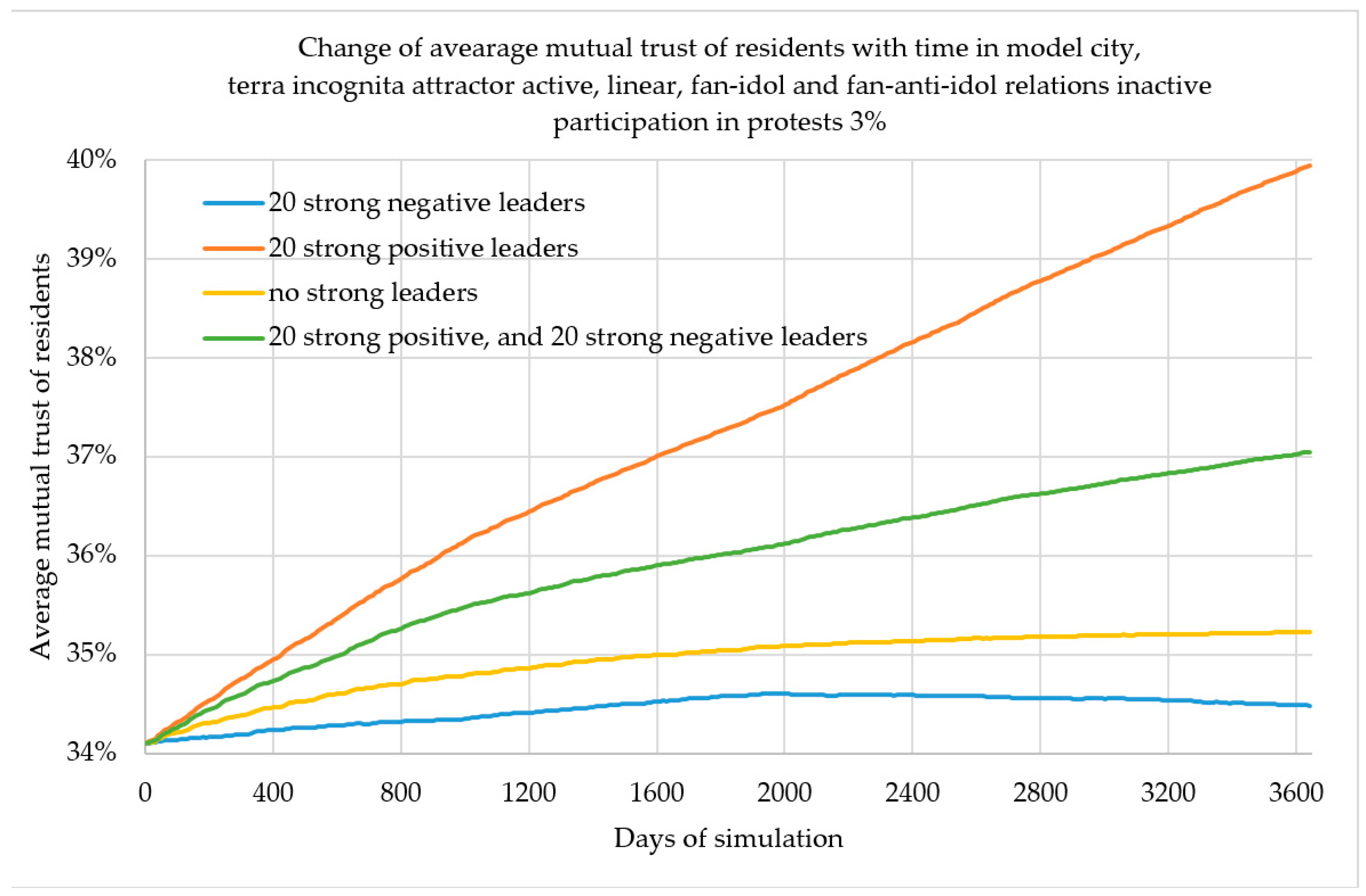 Applsci 09 02059 g006