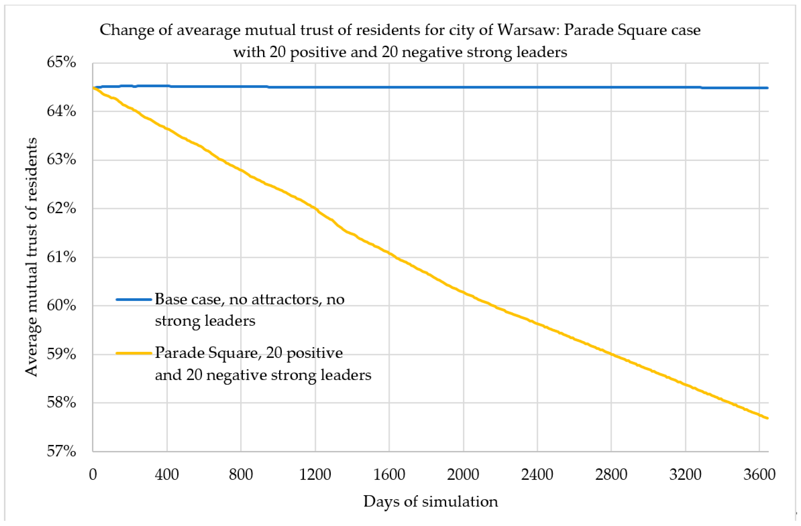 Applsci 09 02059 g013