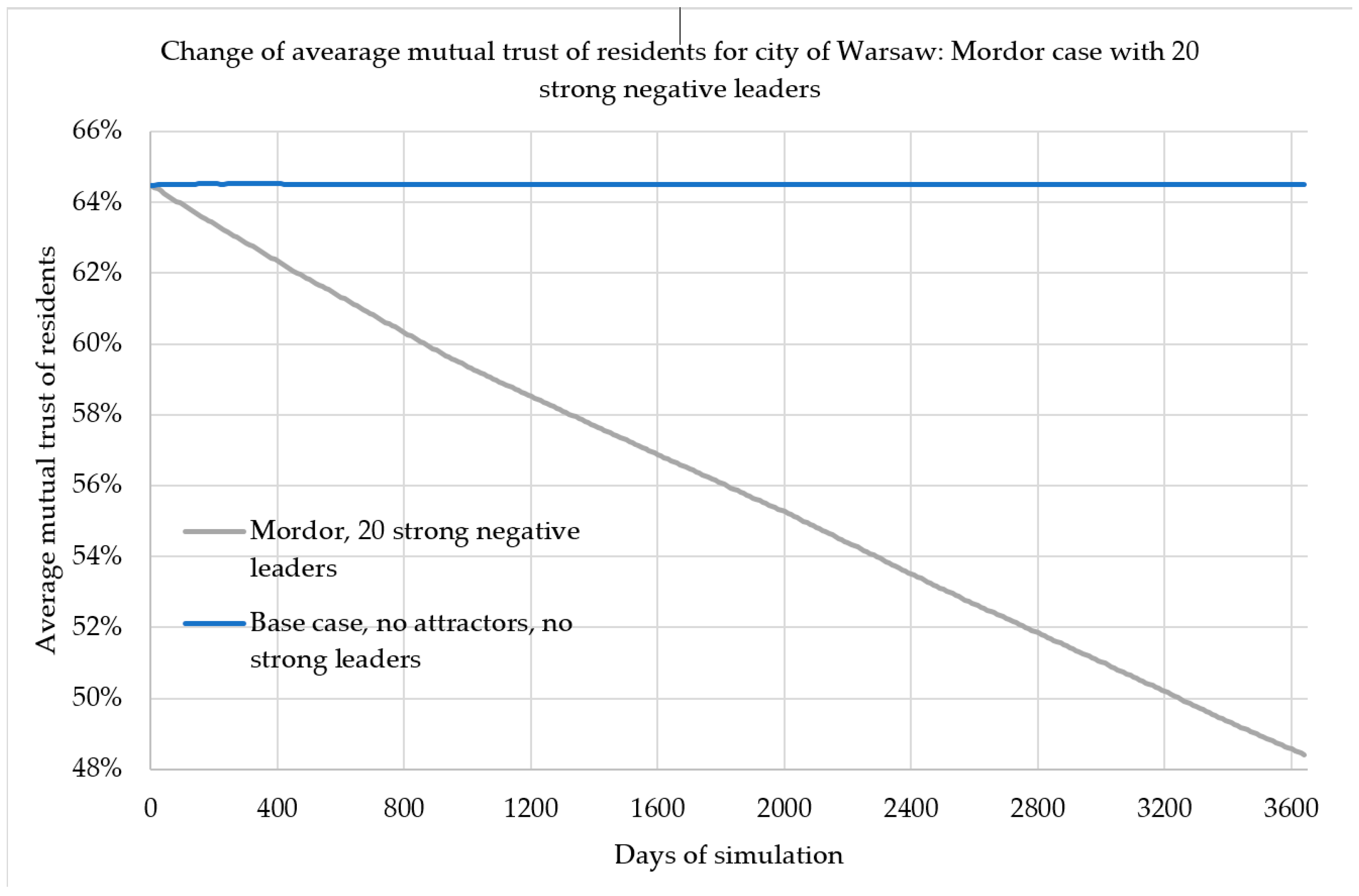 Applsci 09 02059 g014