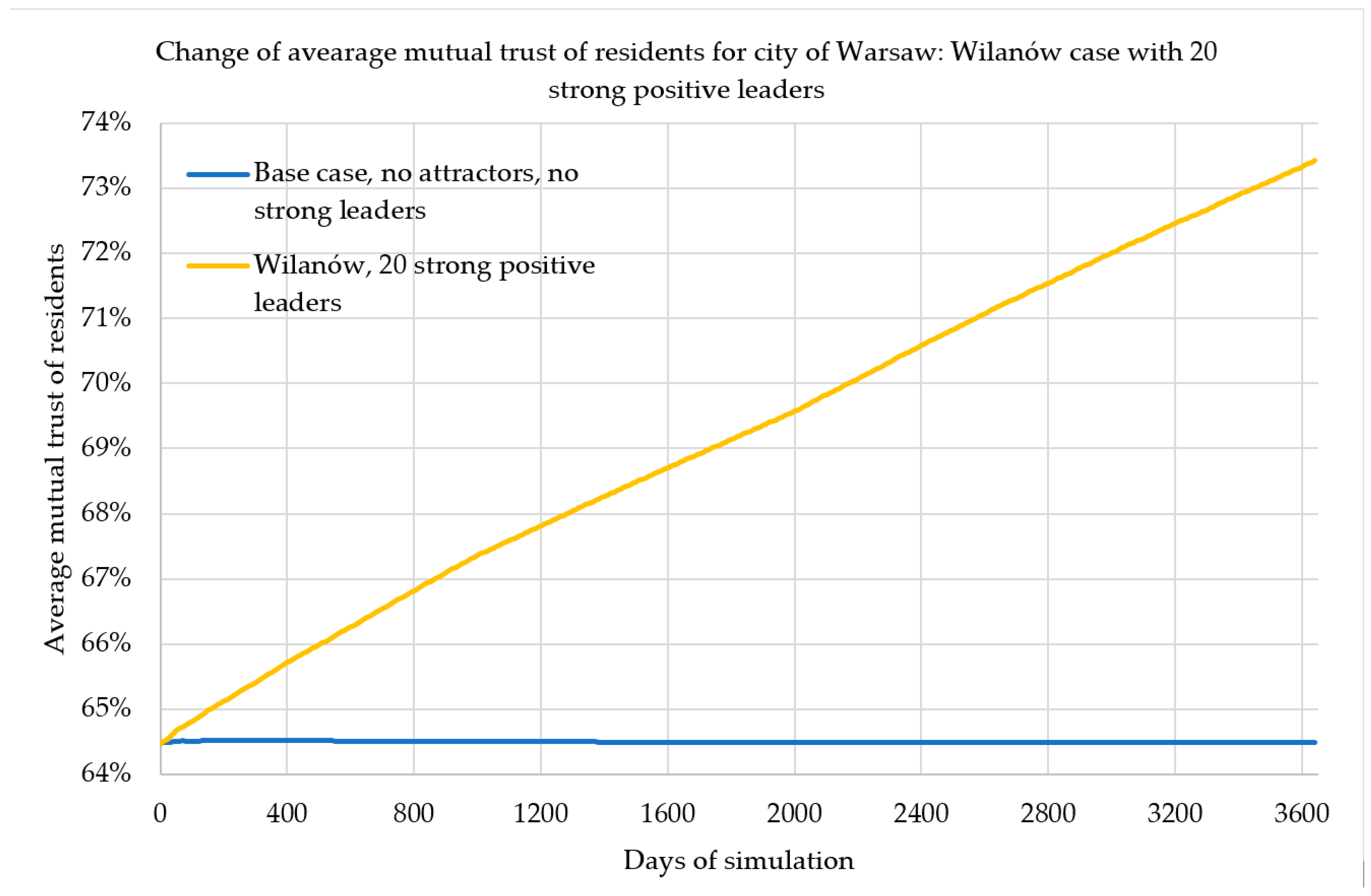 Applsci 09 02059 g015