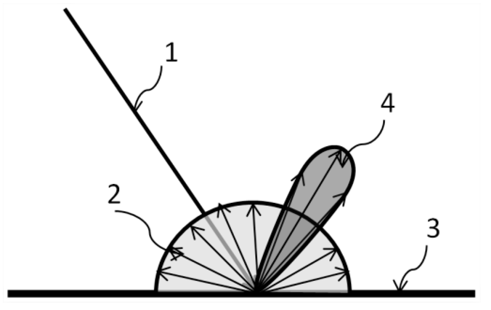 Applsci 09 02060 g002