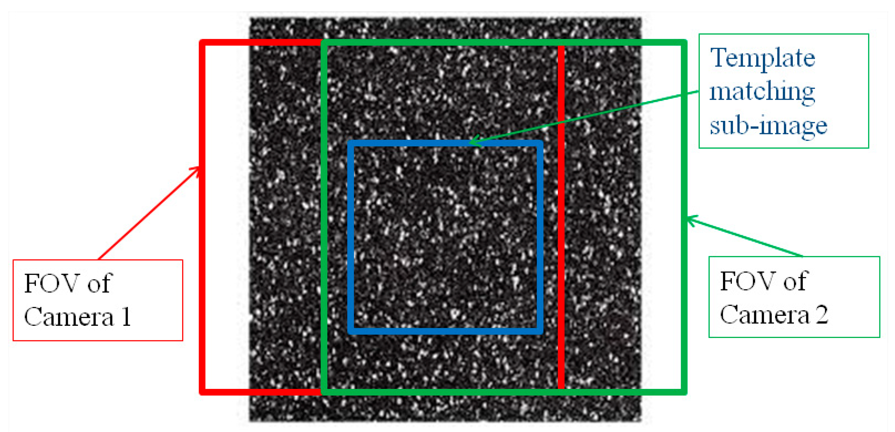 Applsci 09 02060 g006