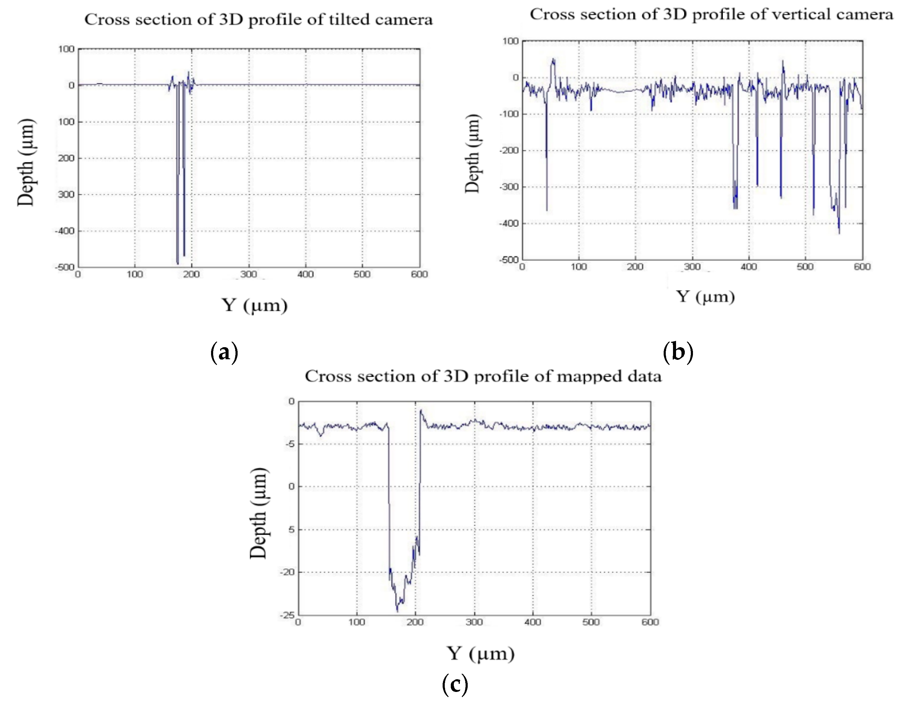 Applsci 09 02060 g012