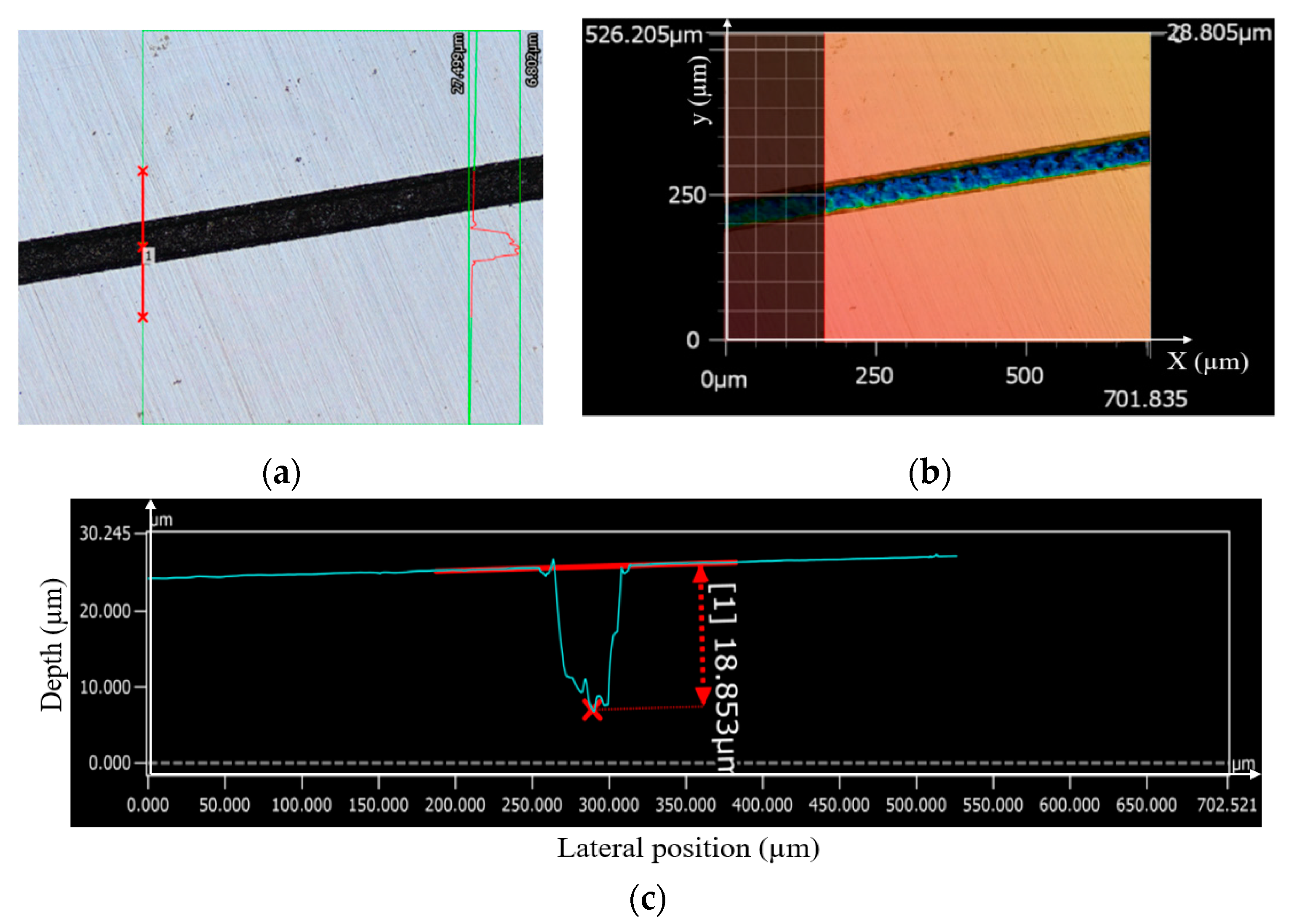 Applied Sciences Free Full Text Optical 3 D Profilometry For Measuring Semiconductor Wafer Surfaces With Extremely Variant Reflectivities Html