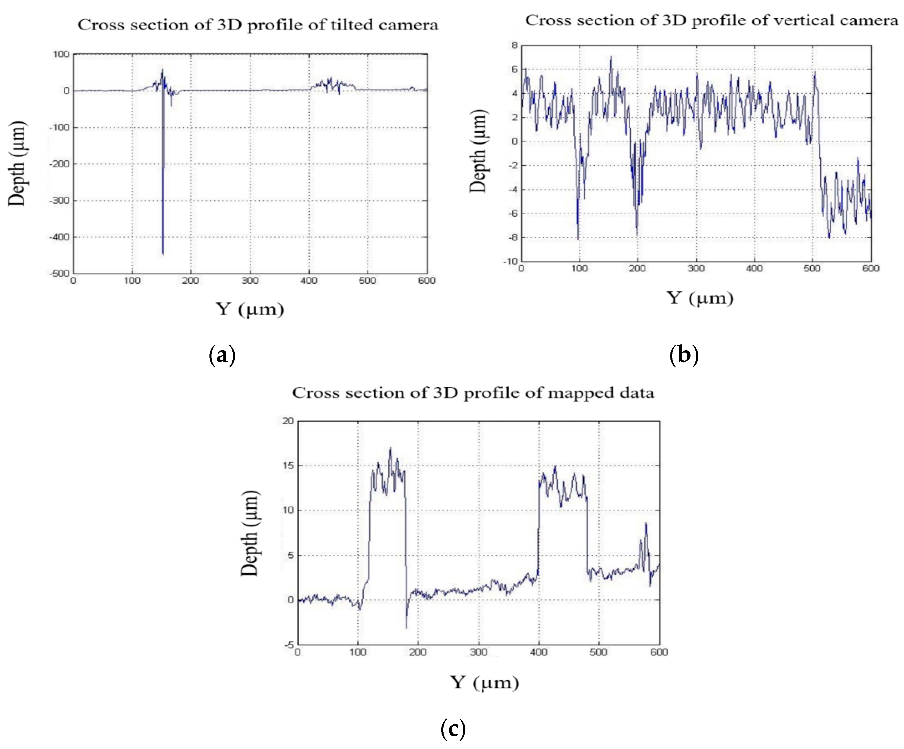 Applsci 09 02060 g015