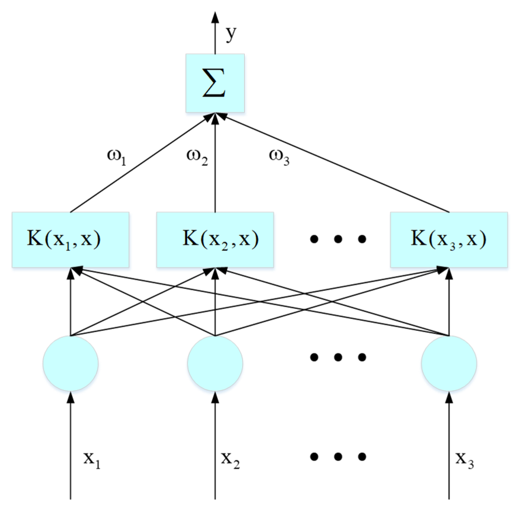 Applsci 09 02064 g001 Applsci 09 02064 g001
