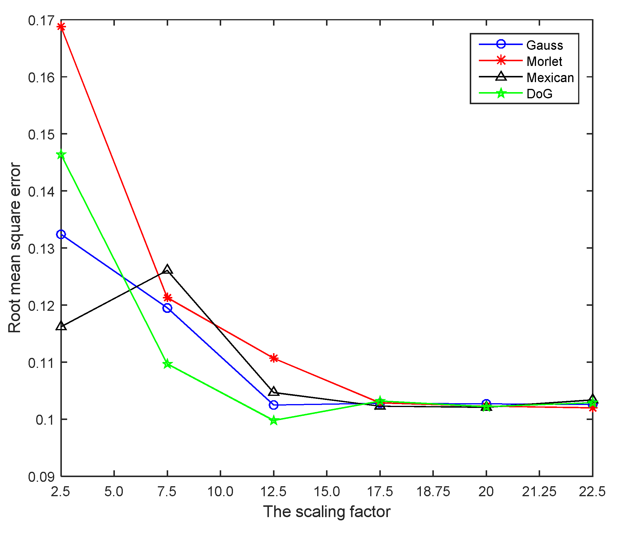 Applsci 09 02064 g004 Applsci 09 02064 g004
