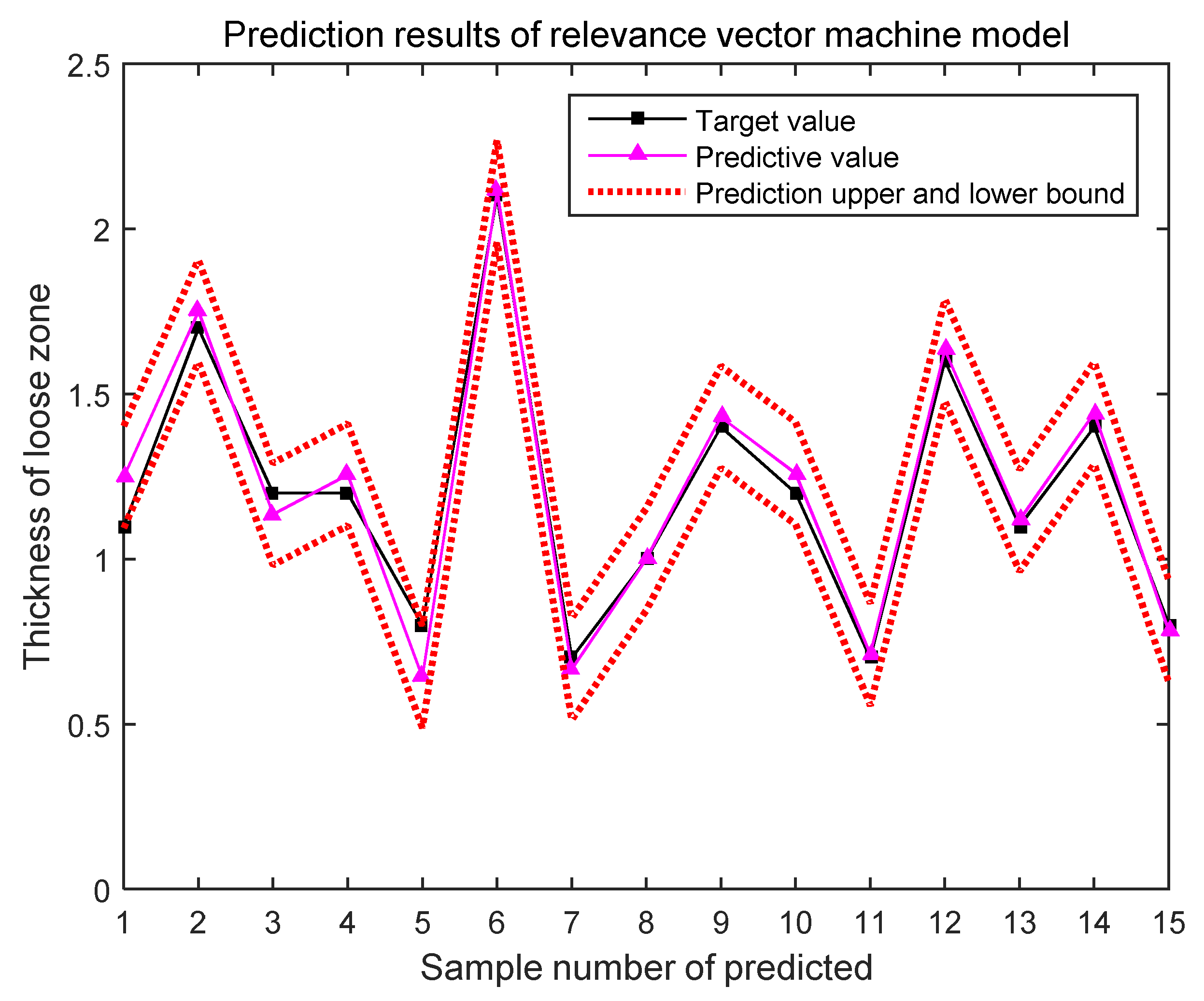Applsci 09 02064 g010 Applsci 09 02064 g010