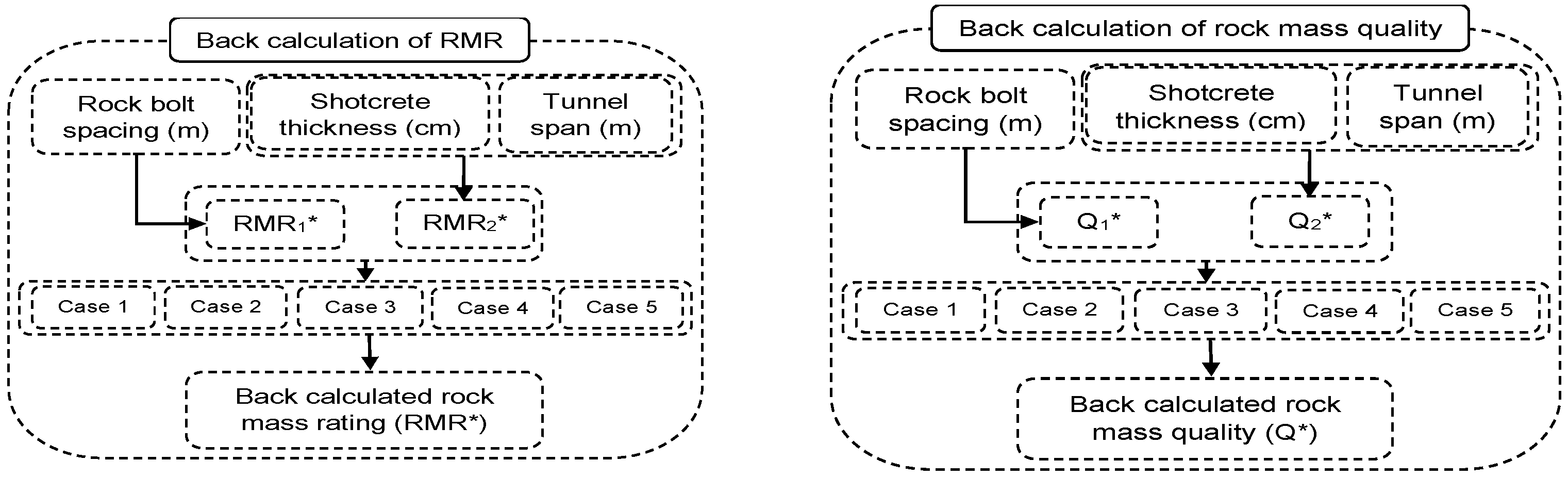 Applsci 09 02065 g001 550