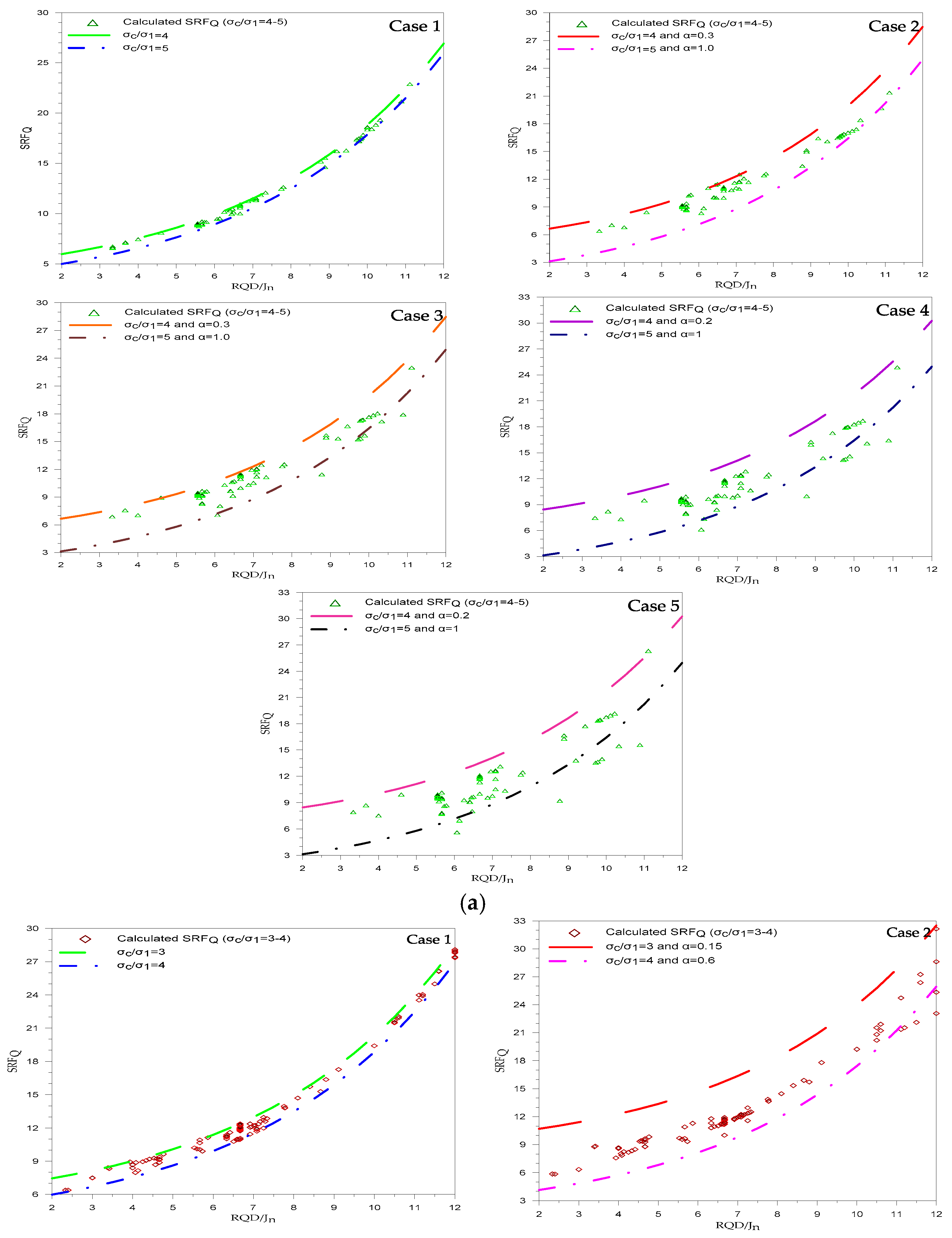Applsci 09 02065 g006a 550