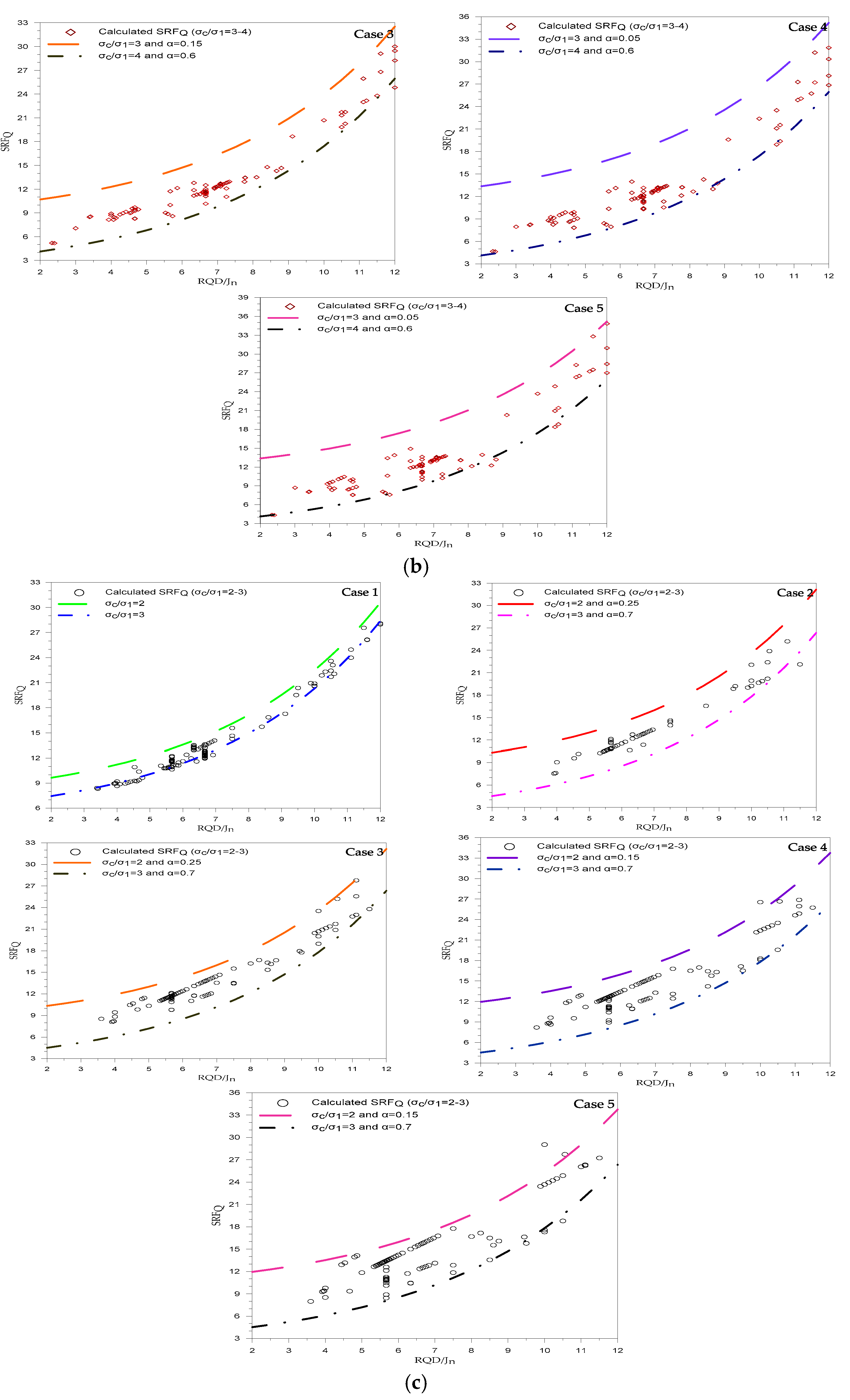 Applsci 09 02065 g006b 550