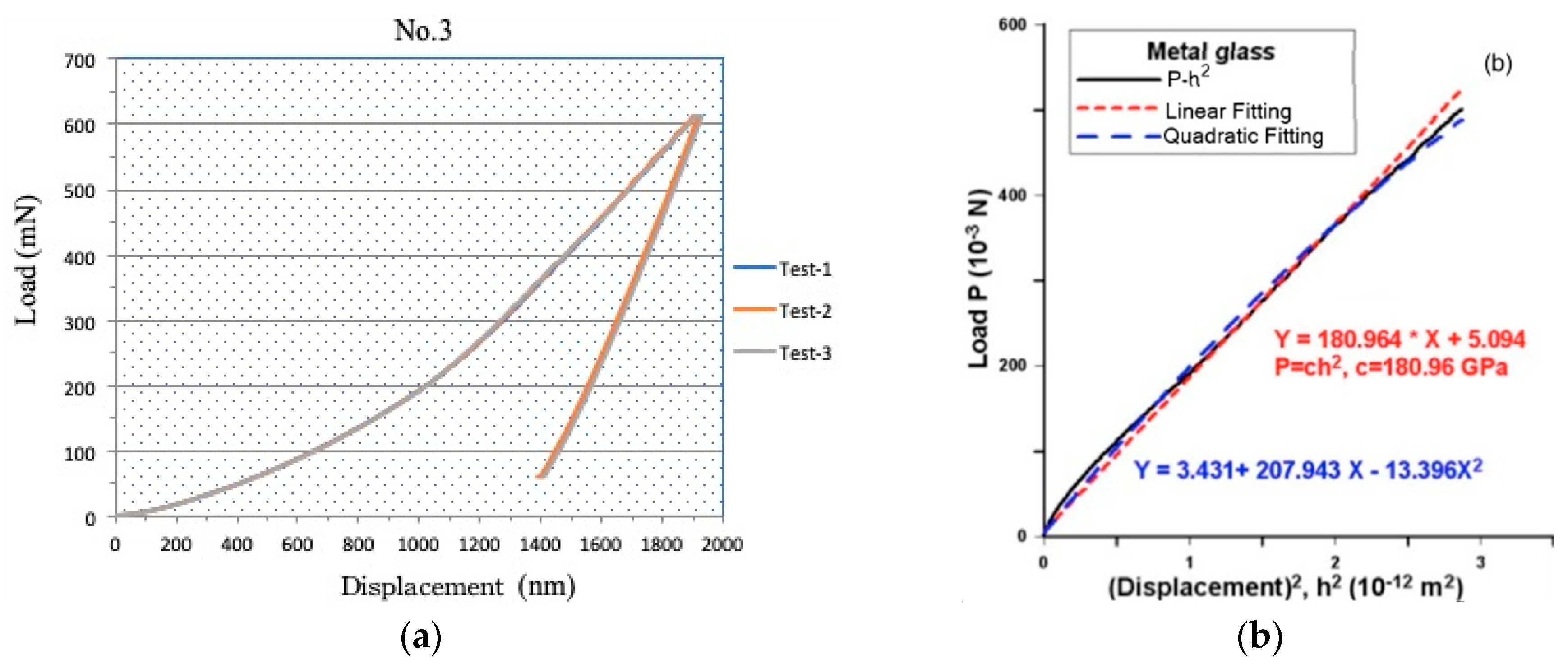 Applsci 09 02067 g007