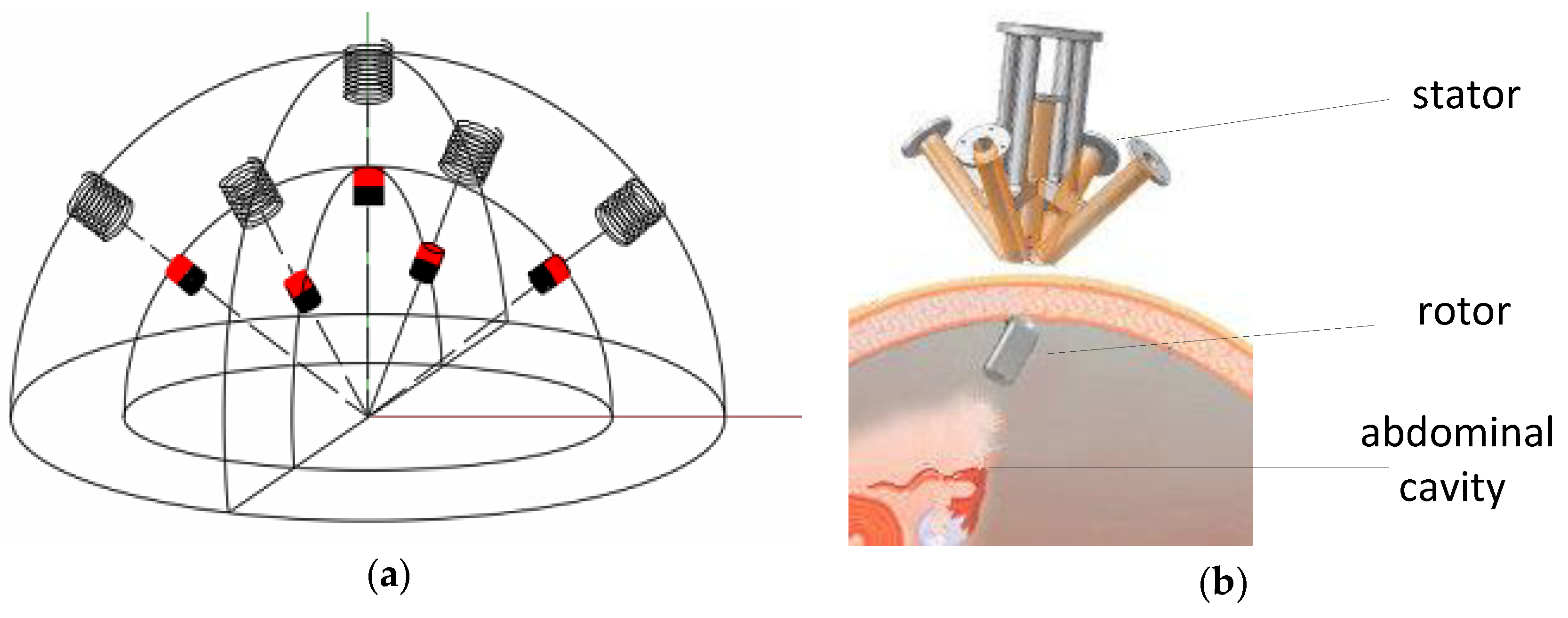 Applsci 09 02070 g002 Applsci 09 02070 g002