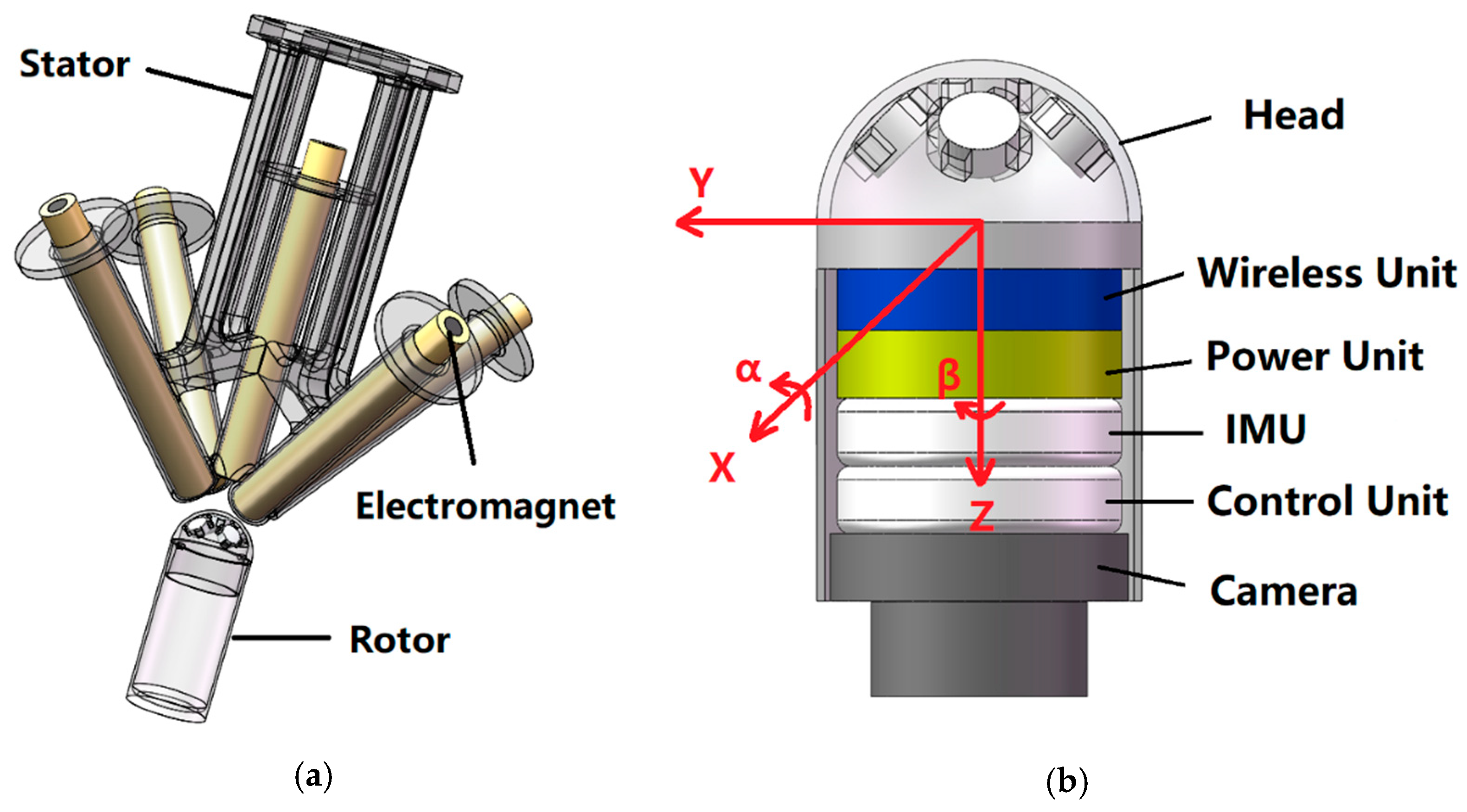 Applsci 09 02070 g003 Applsci 09 02070 g003