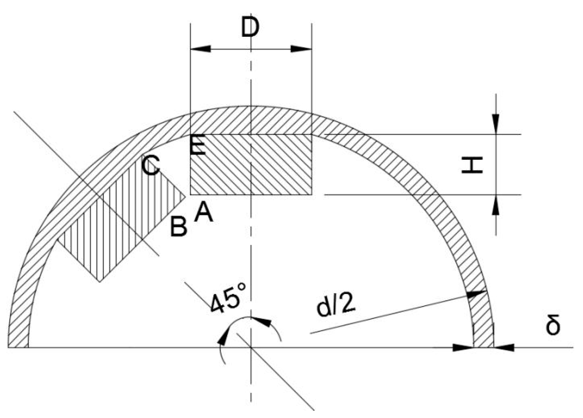 Applsci 09 02070 g004 Applsci 09 02070 g004