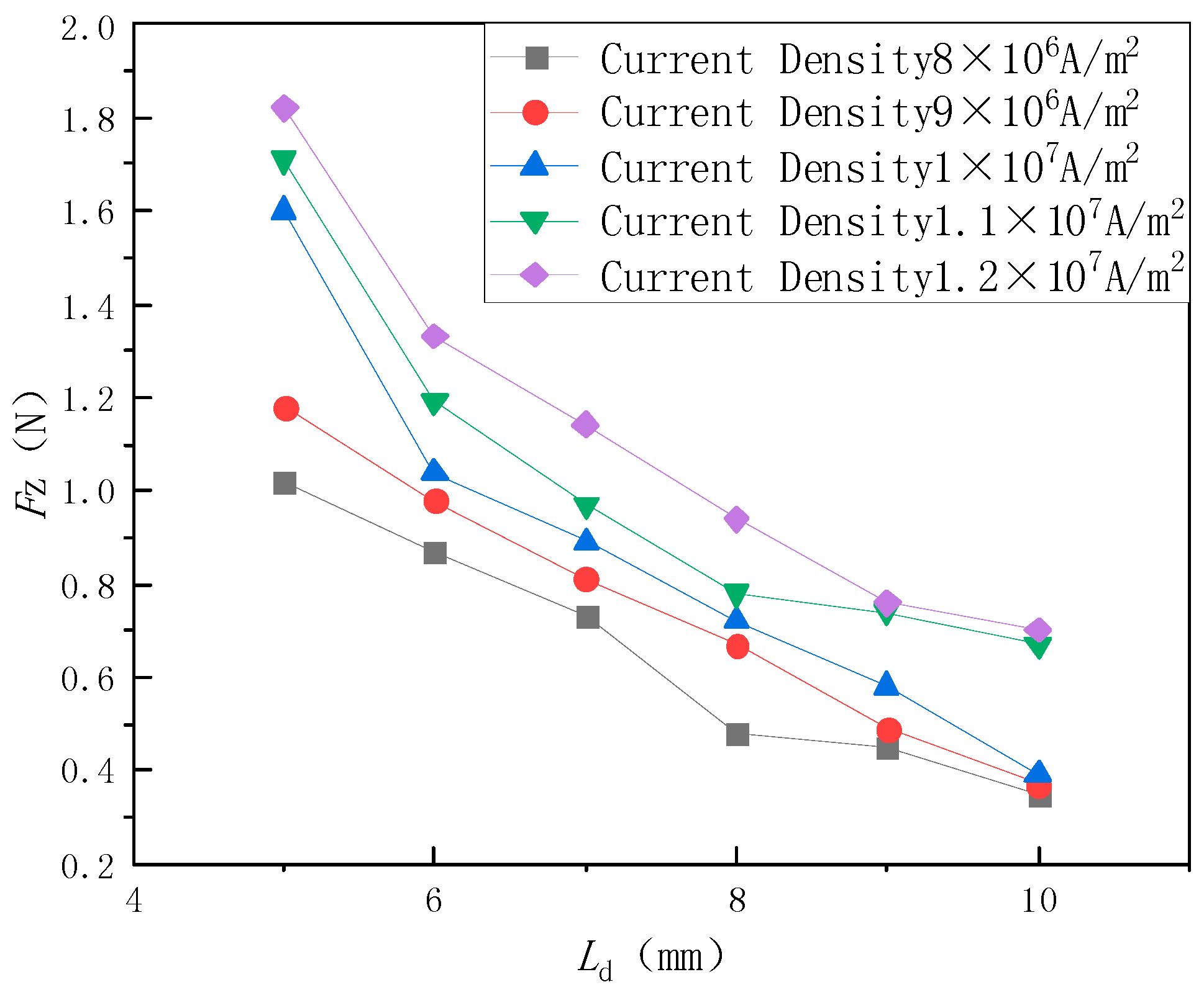 Applsci 09 02070 g006 Applsci 09 02070 g006