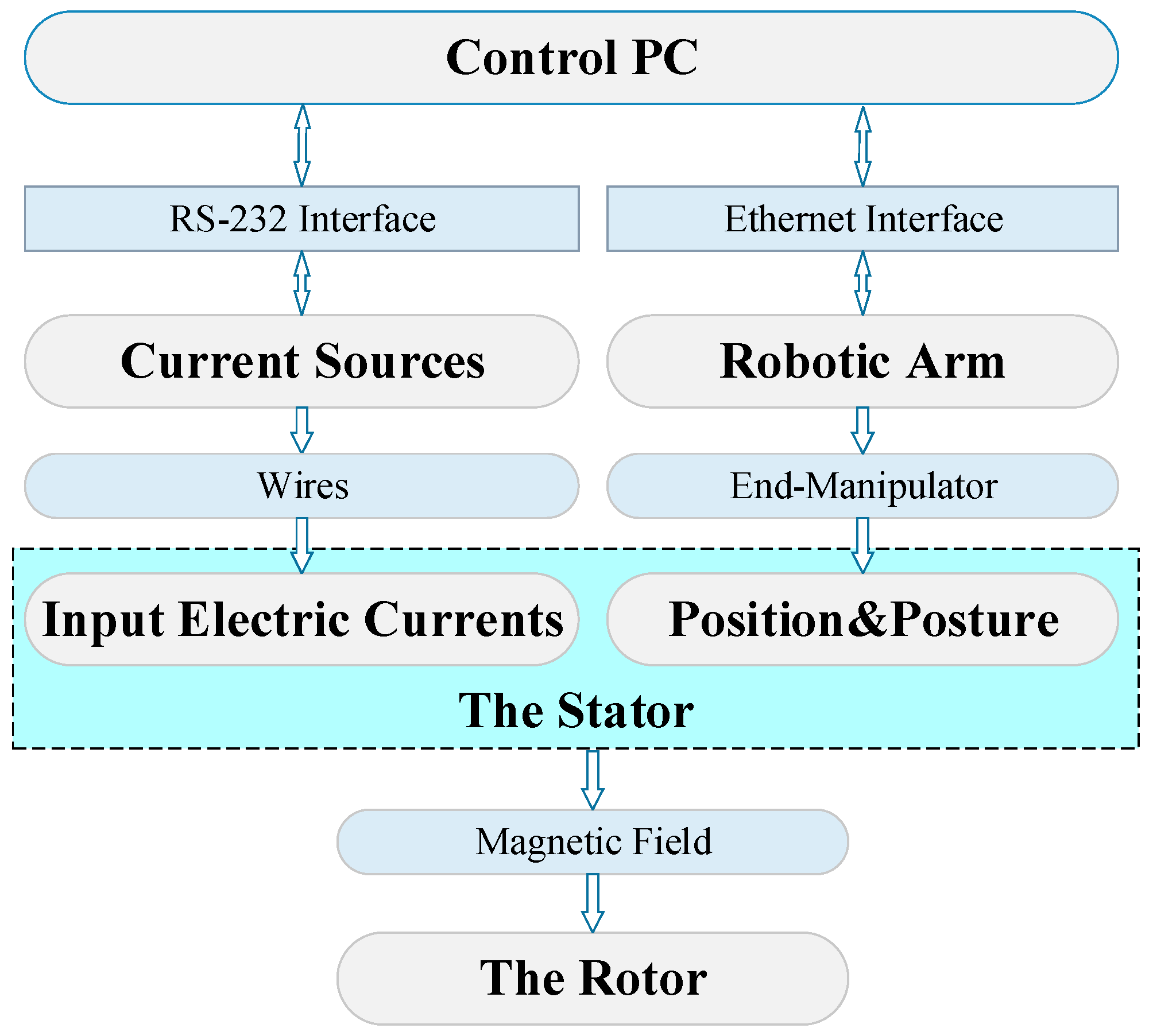 Applsci 09 02070 g009 Applsci 09 02070 g009