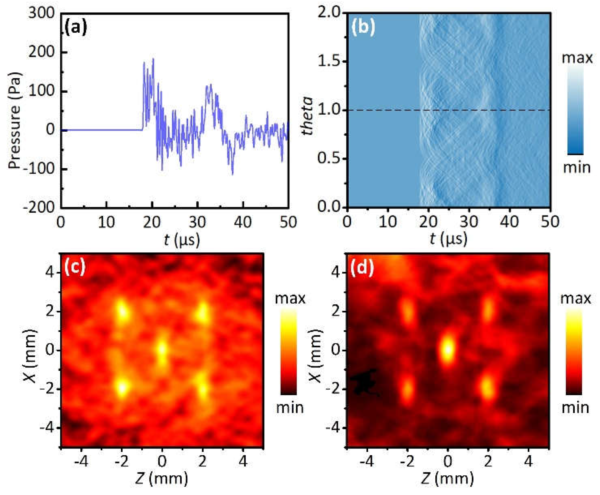 Applsci 09 02071 g003