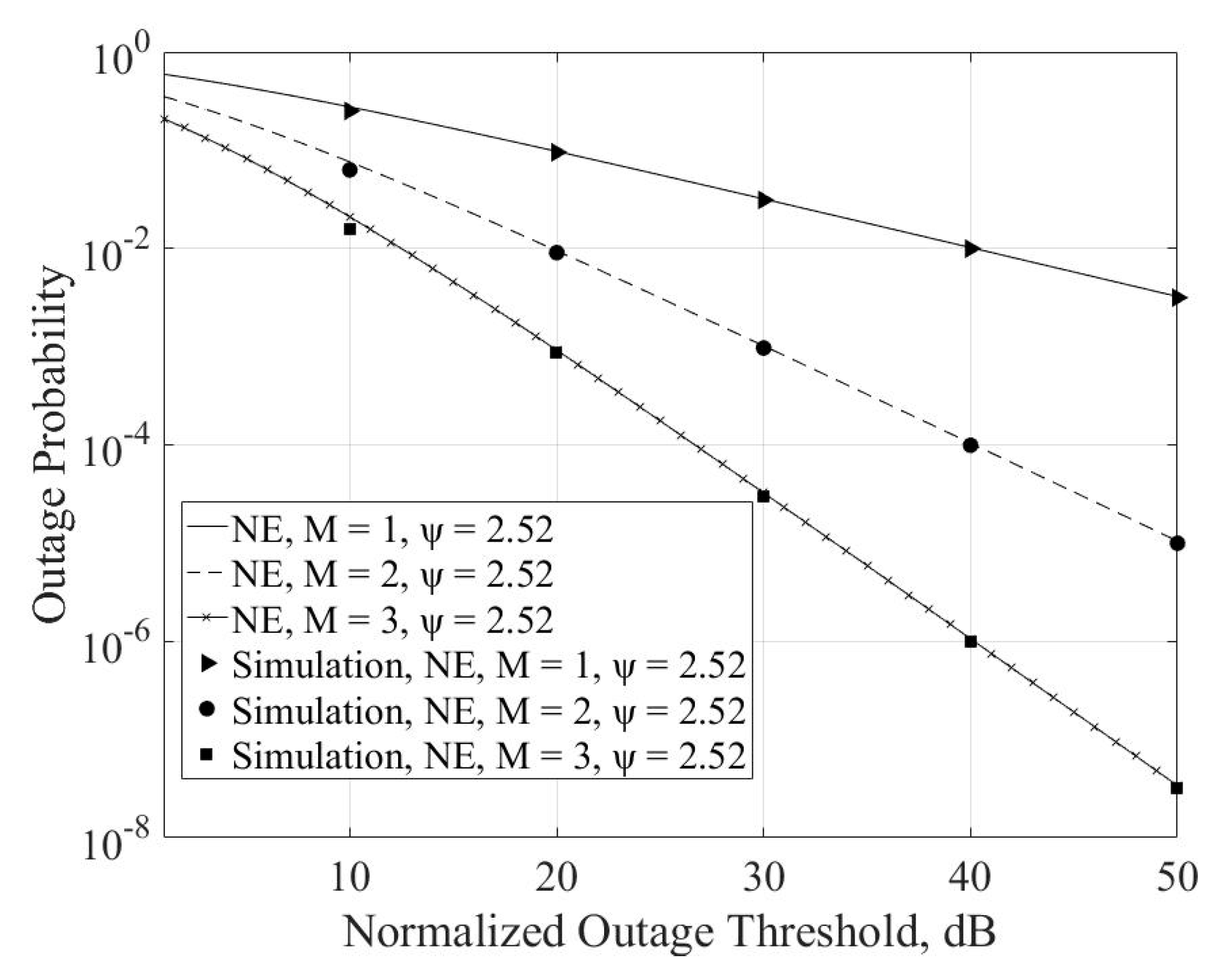 Applsci 09 02072 g002 Applsci 09 02072 g002